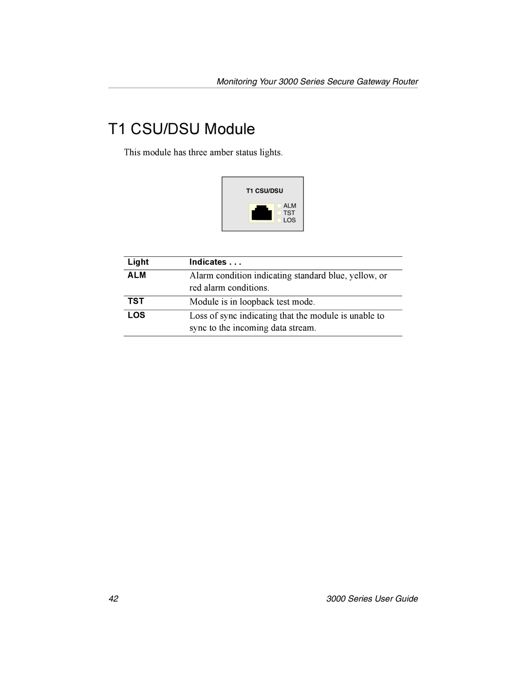 Nx Networks 3000 manual T1 CSU/DSU Module 