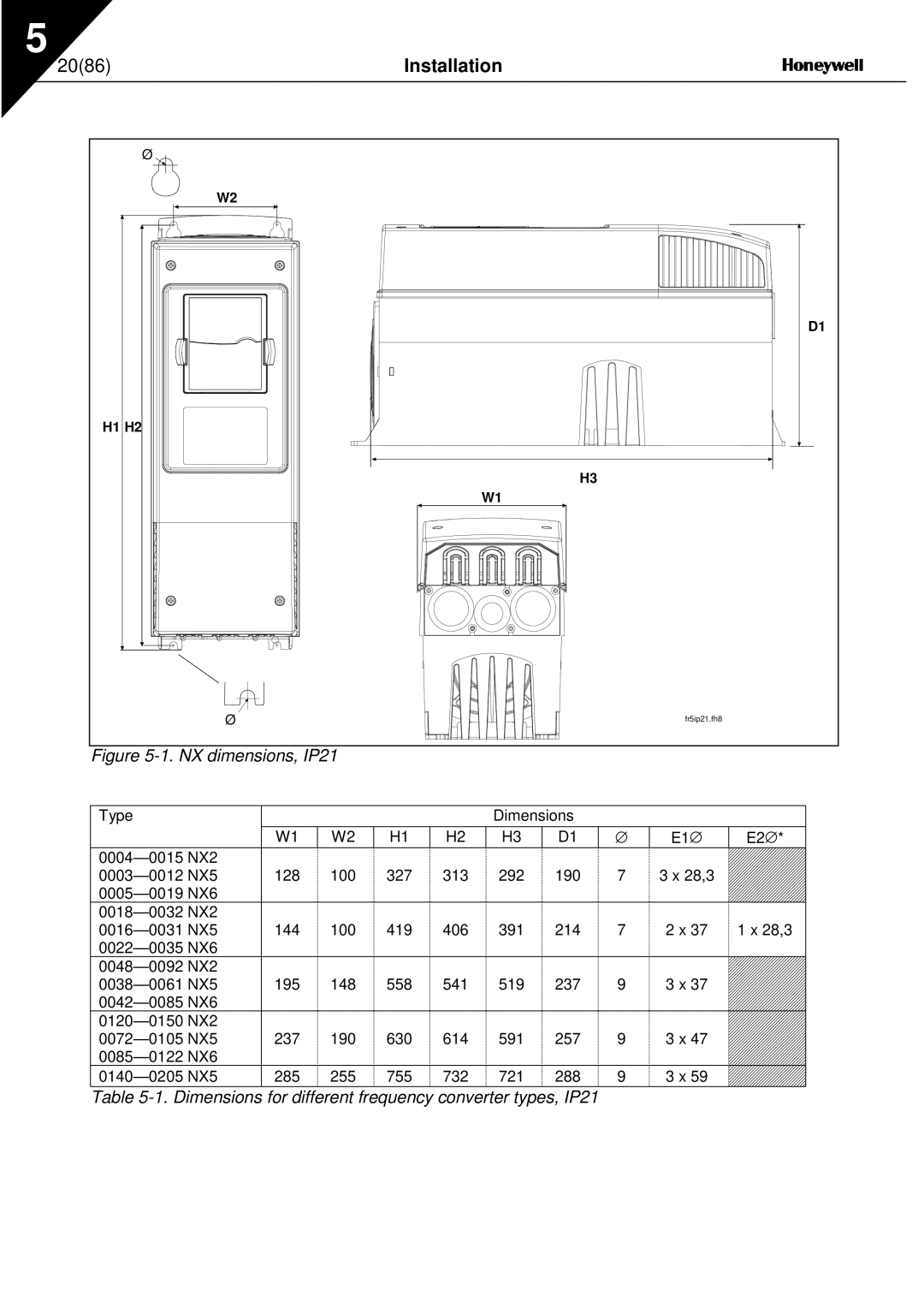 Nx Networks NX series user manual Installation, NX dimensions, IP21 