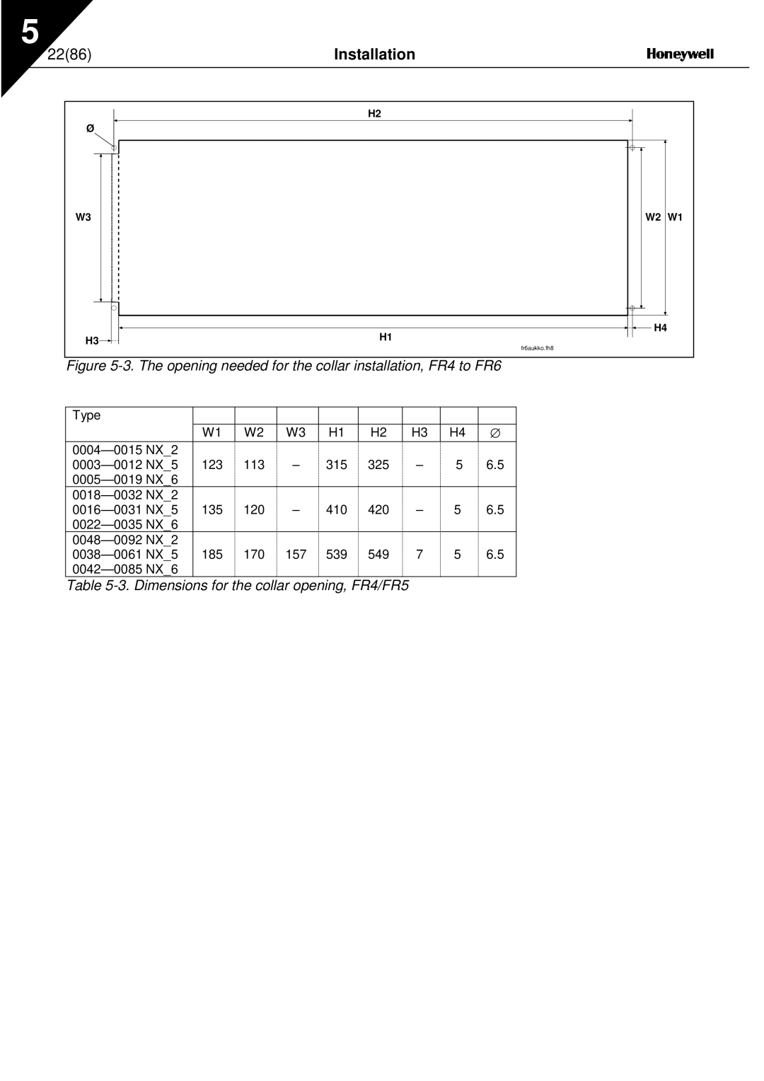 Nx Networks NX series user manual Installation, Opening needed for the collar installation, FR4 to FR6 