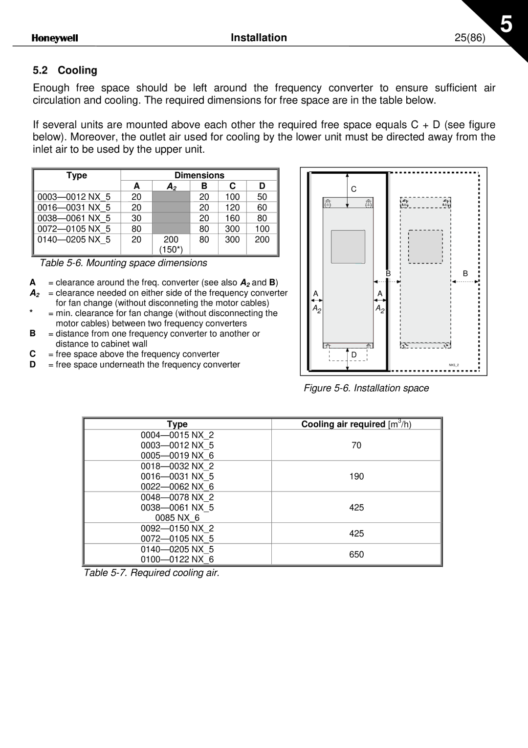 Nx Networks NX series user manual 2586, Cooling 