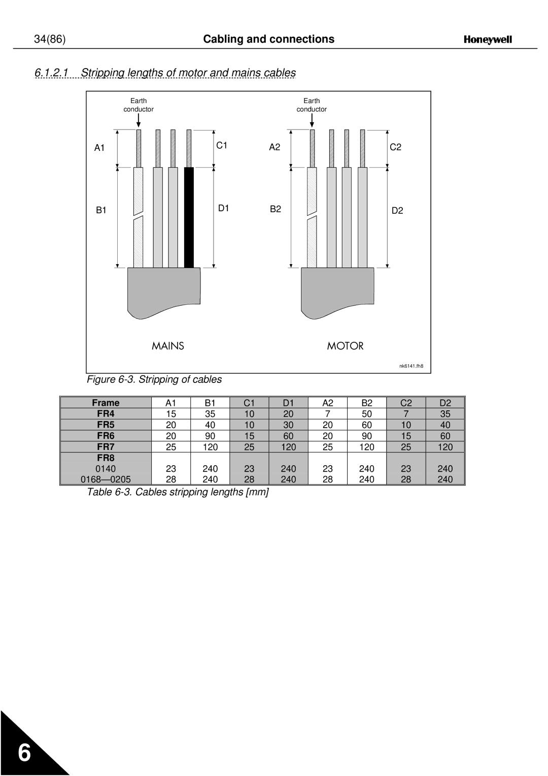 Nx Networks NX series user manual 3486, Stripping lengths of motor and mains cables 