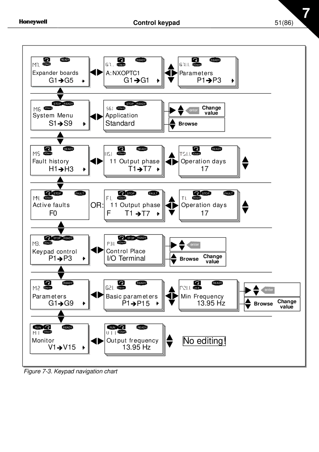 Nx Networks NX series user manual No editing, 5186 