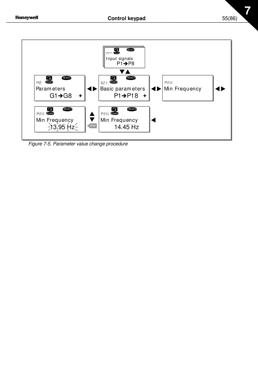 Nx Networks NX series user manual P1 P18 