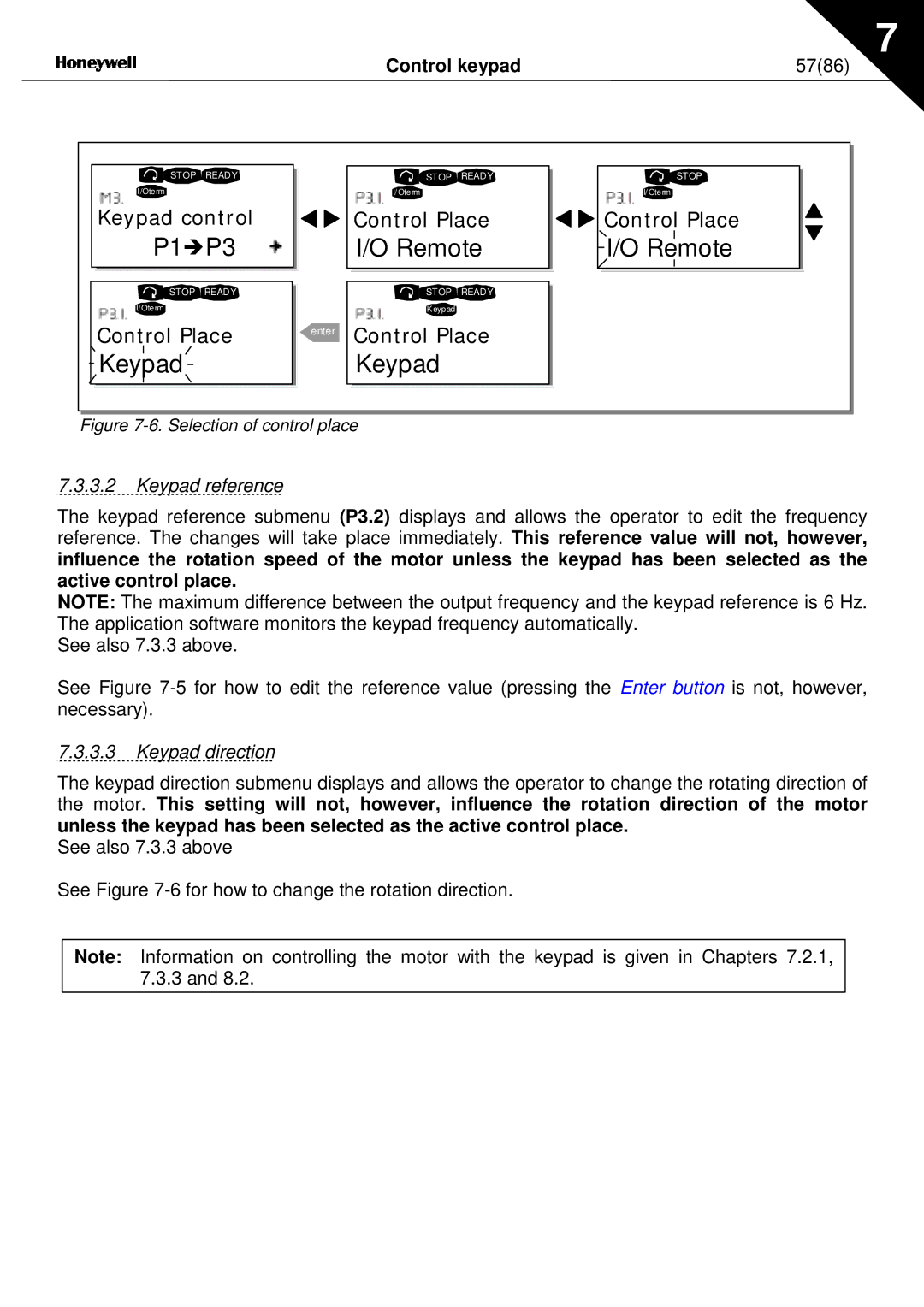 Nx Networks NX series user manual Keypad reference, Keypad direction 