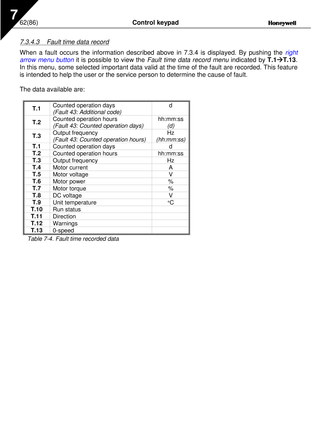 Nx Networks NX series user manual 6286, Fault time data record 