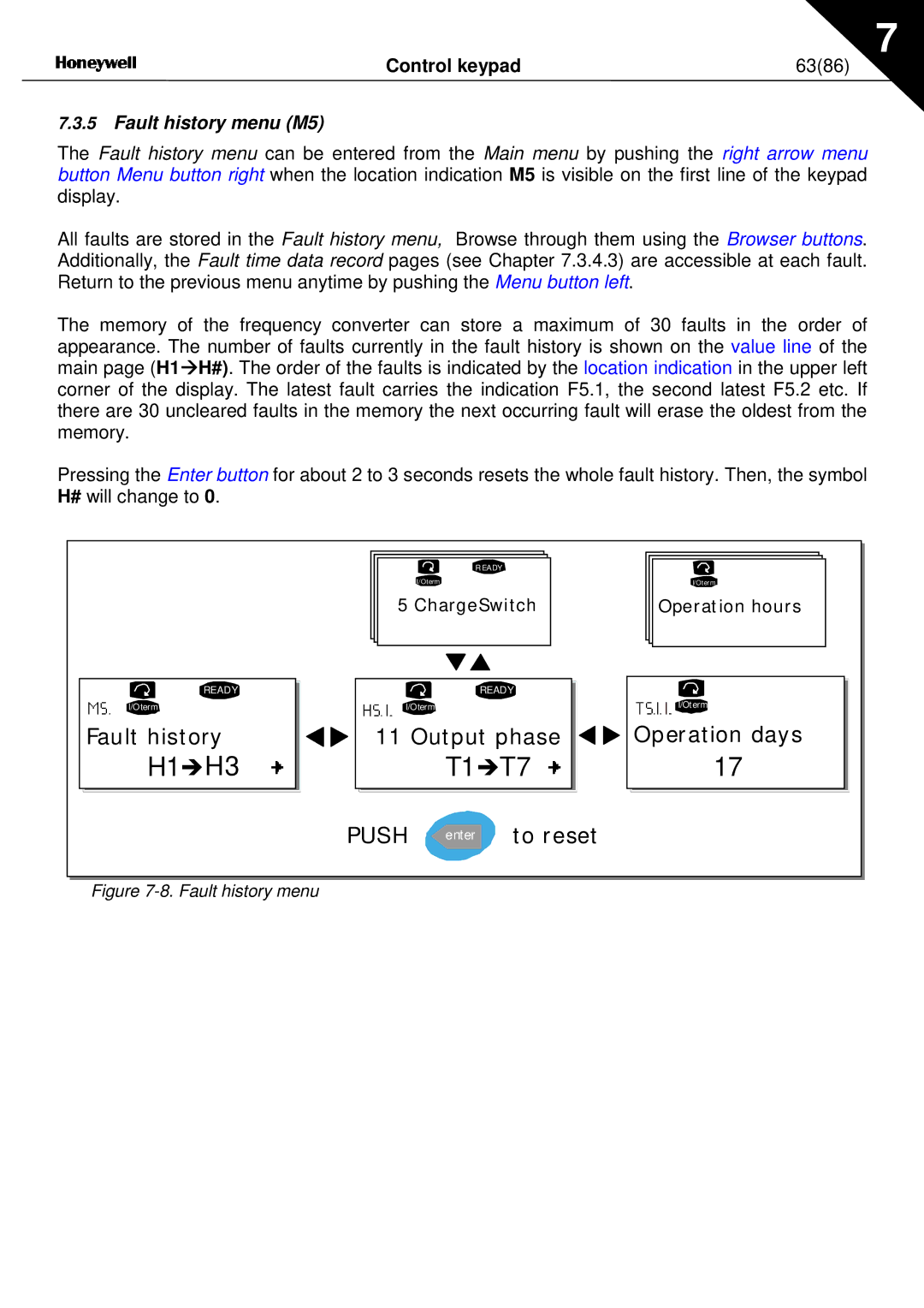 Nx Networks NX series user manual 6386, Fault history menu M5 