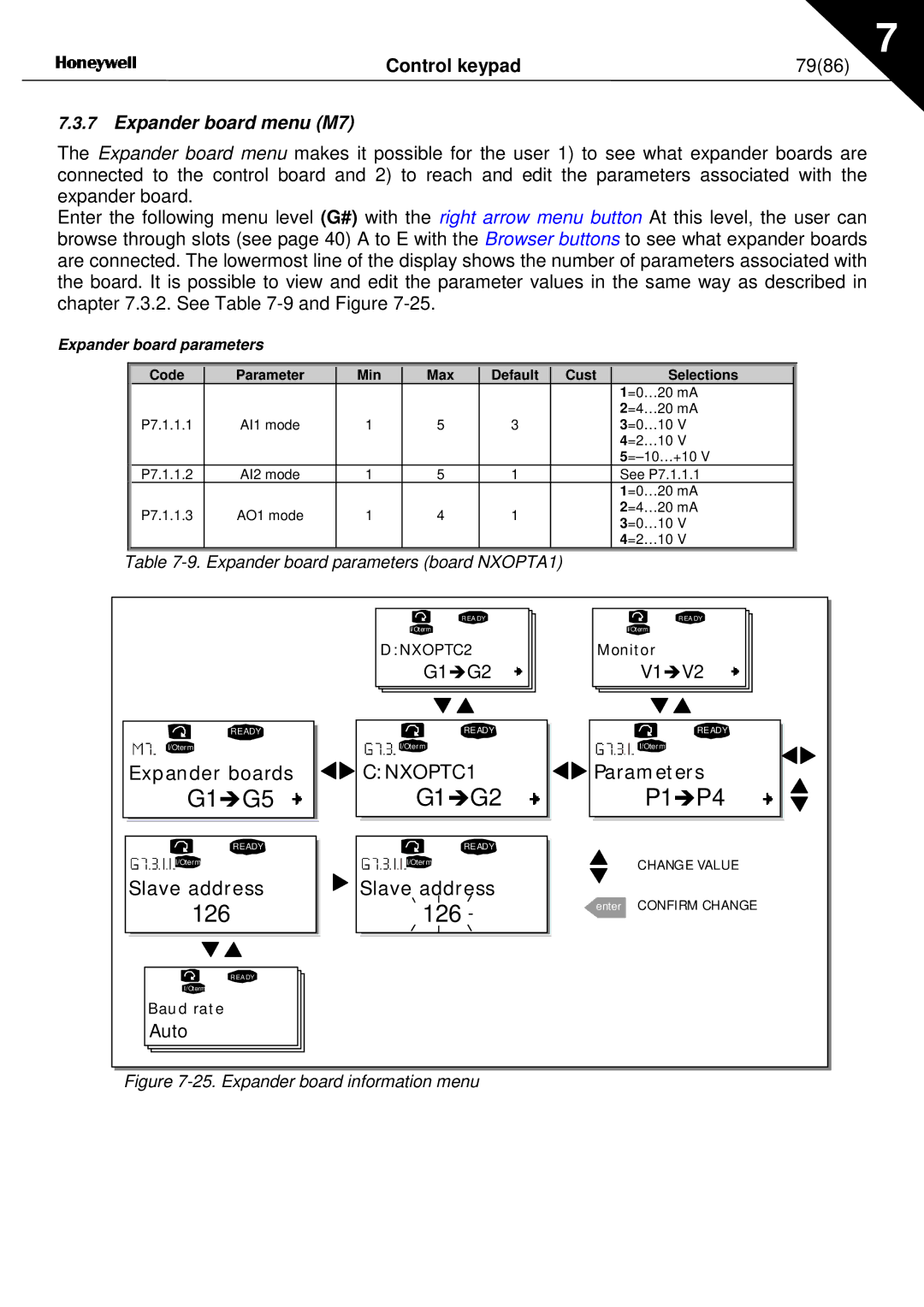 Nx Networks NX series user manual 7986, Expander board menu M7, G1 G2, Auto 