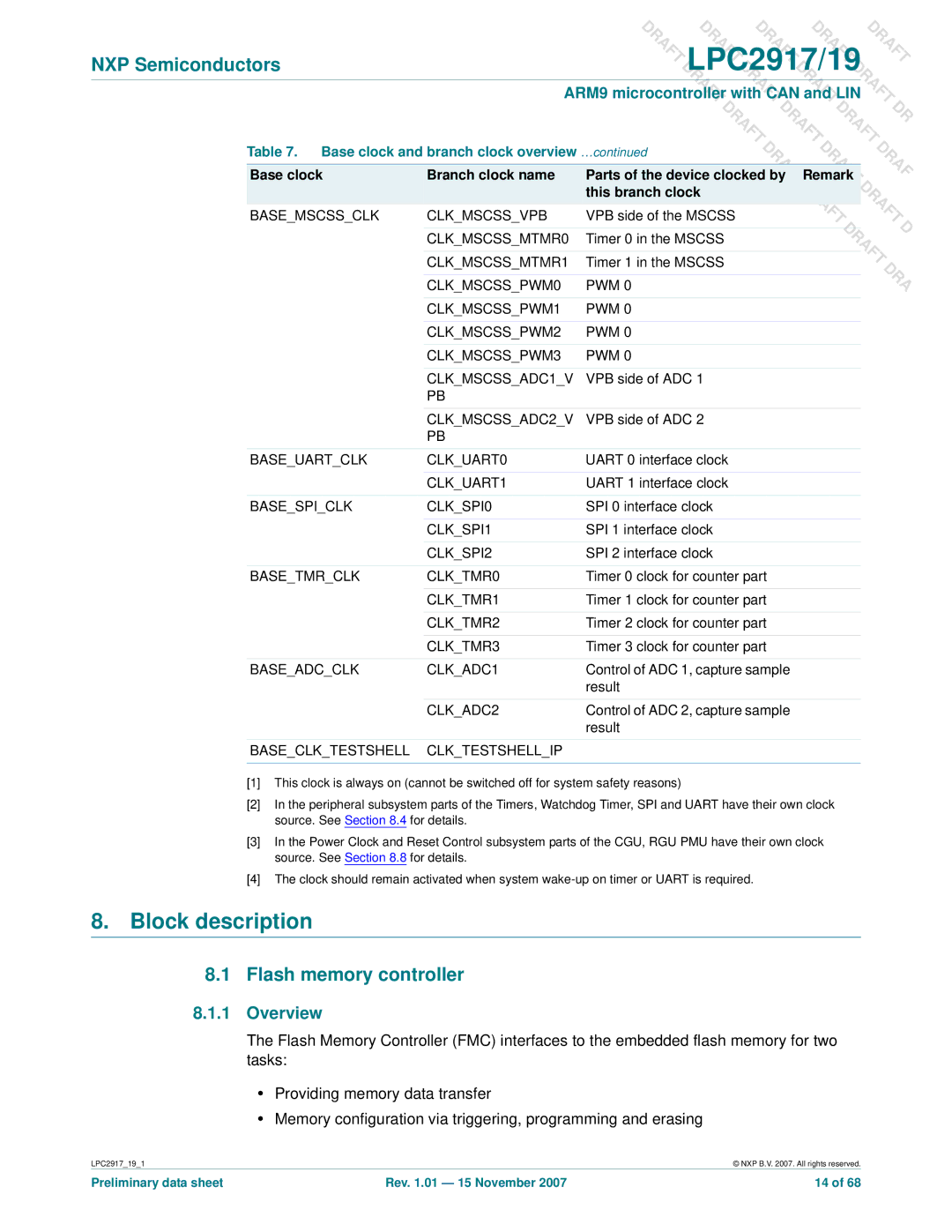 NXP Semiconductors LPC2919, LPC2917 user manual Block description, Flash memory controller, Overview, Base clock 