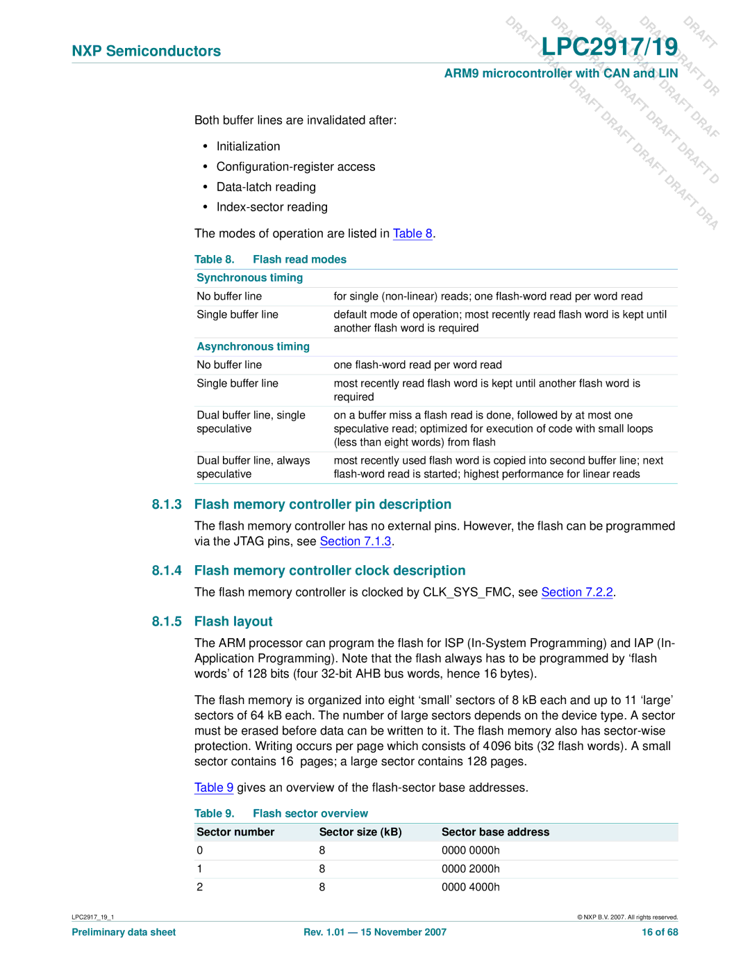 NXP Semiconductors LPC2919, LPC2917 Flash memory controller pin description, Flash memory controller clock description 