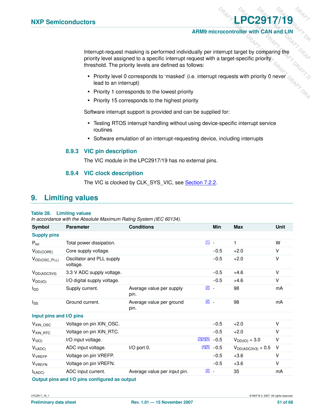 NXP Semiconductors LPC2917, LPC2919 user manual Limiting values, VIC pin description, VIC clock description 