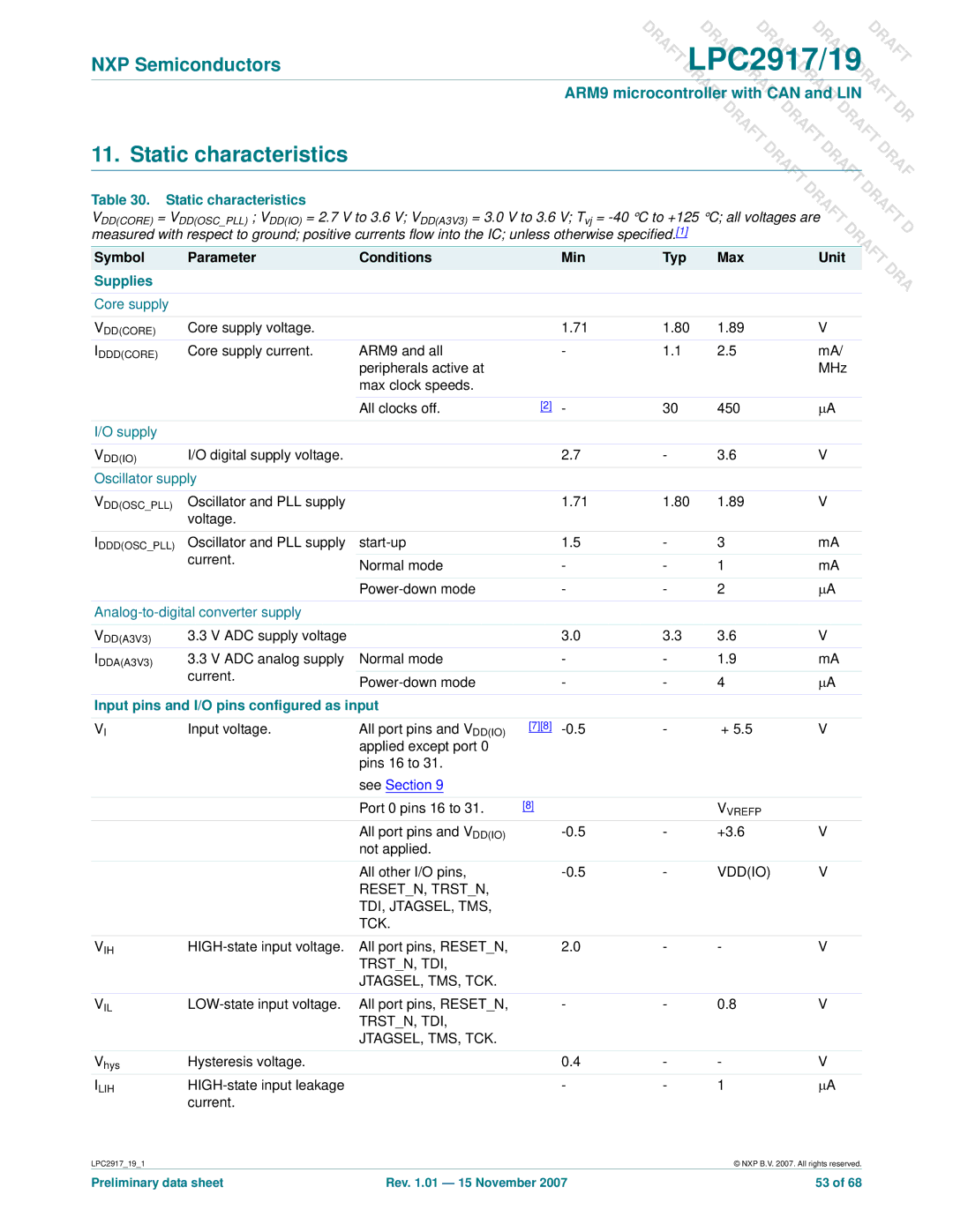 NXP Semiconductors LPC2917, LPC2919 user manual Static characteristics, Symbol Parameter Conditions Min Typ Max, Supplies 