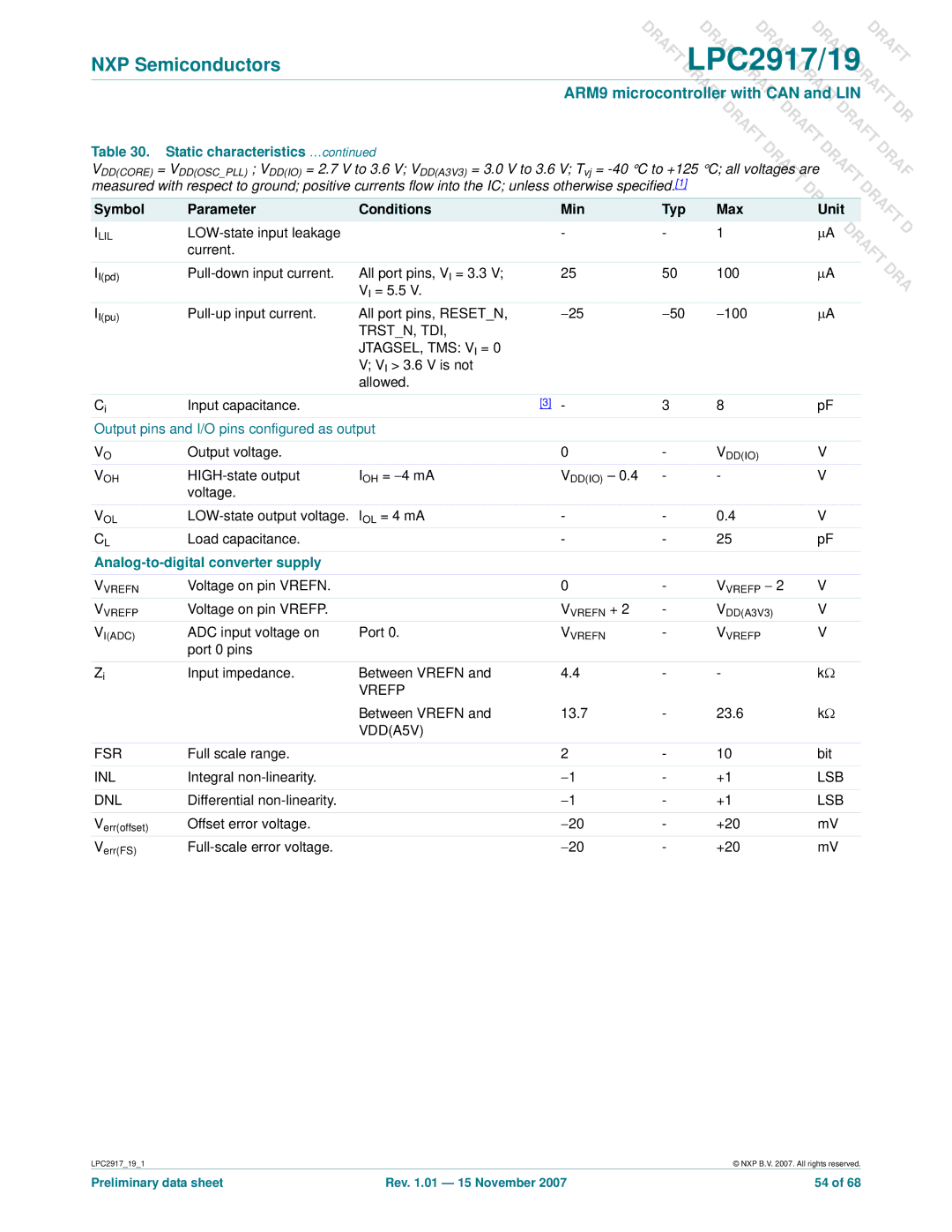 NXP Semiconductors LPC2919, LPC2917 user manual Analog-to-digital converter supply, VDDA5V FSR, Inl, Lsb, Dnl 