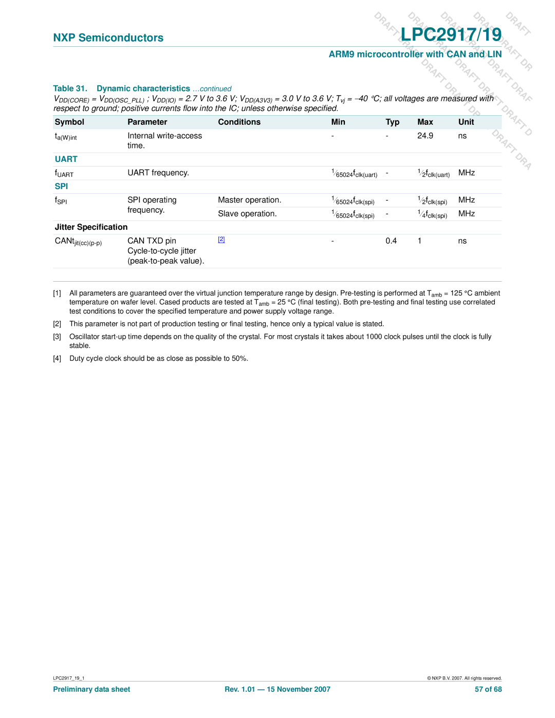 NXP Semiconductors LPC2917, LPC2919 user manual Jitter Specification, Can TXD pin Cycle-to-cycle jitter Peak-to-peak value 