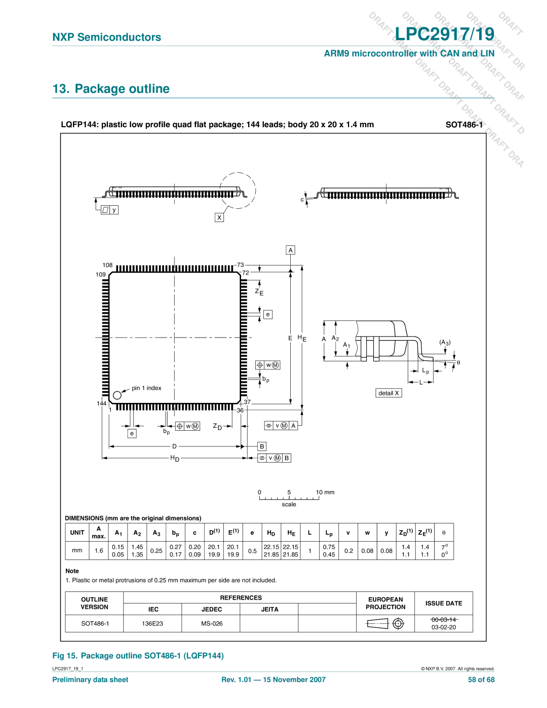 NXP Semiconductors LPC2919, LPC2917 user manual Package outline SOT486-1 LQFP144 