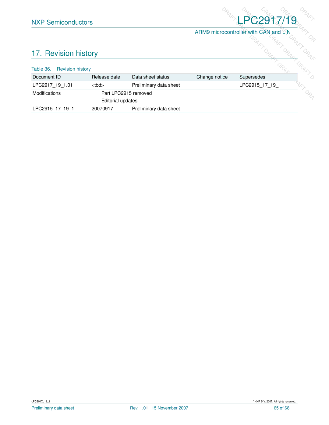 NXP Semiconductors LPC2917, LPC2919 user manual Revision history, Document ID Release date Data sheet status 