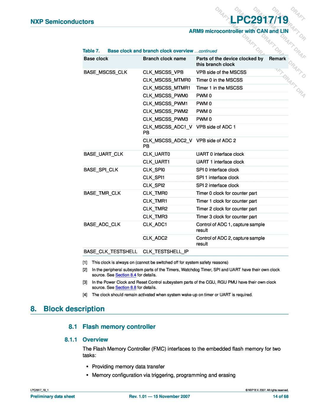 NXP Semiconductors LPC2919 user manual Block description, Overview, DLPC2917/19 