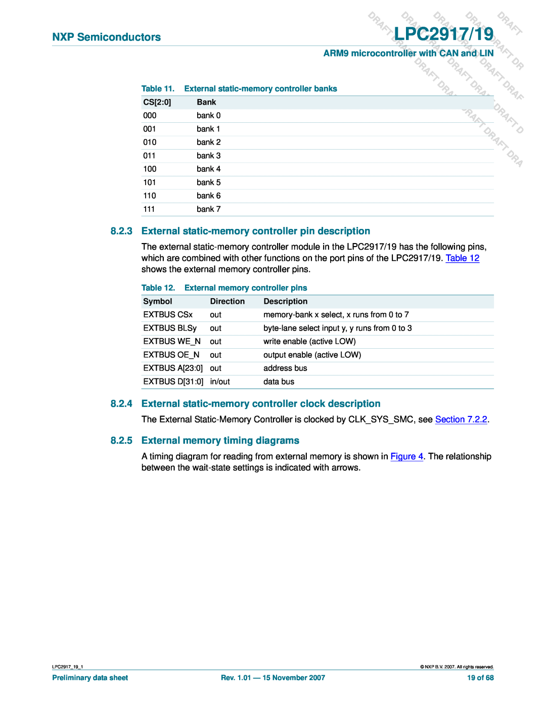 NXP Semiconductors External static-memory controller pin description, External memory timing diagrams, DLPC2917/19 