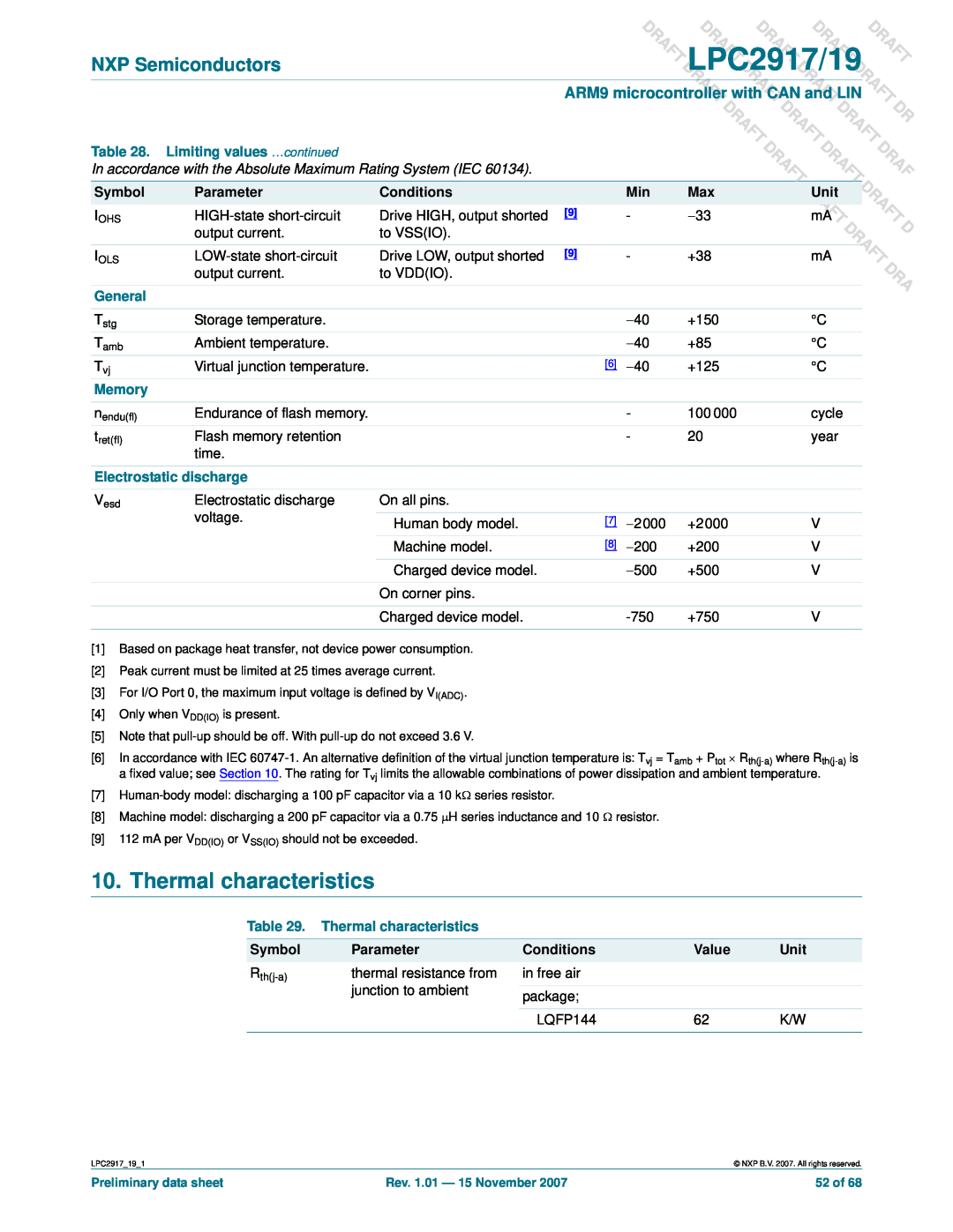 NXP Semiconductors LPC2919 Thermal characteristics, DRAFTmA, DLPC2917/19, Raft Aft, Dra Dr, T Draft, mA DRAFT, Symbol 