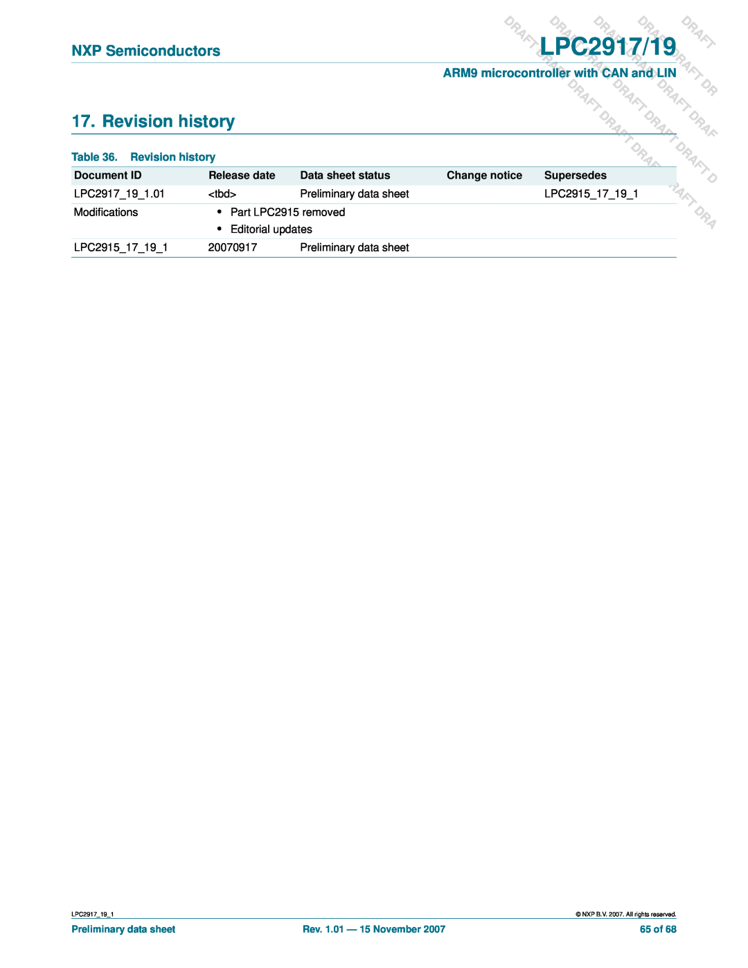 NXP Semiconductors LPC2919 user manual Revision history, DLPC2917/19, Draft Draft Draf 