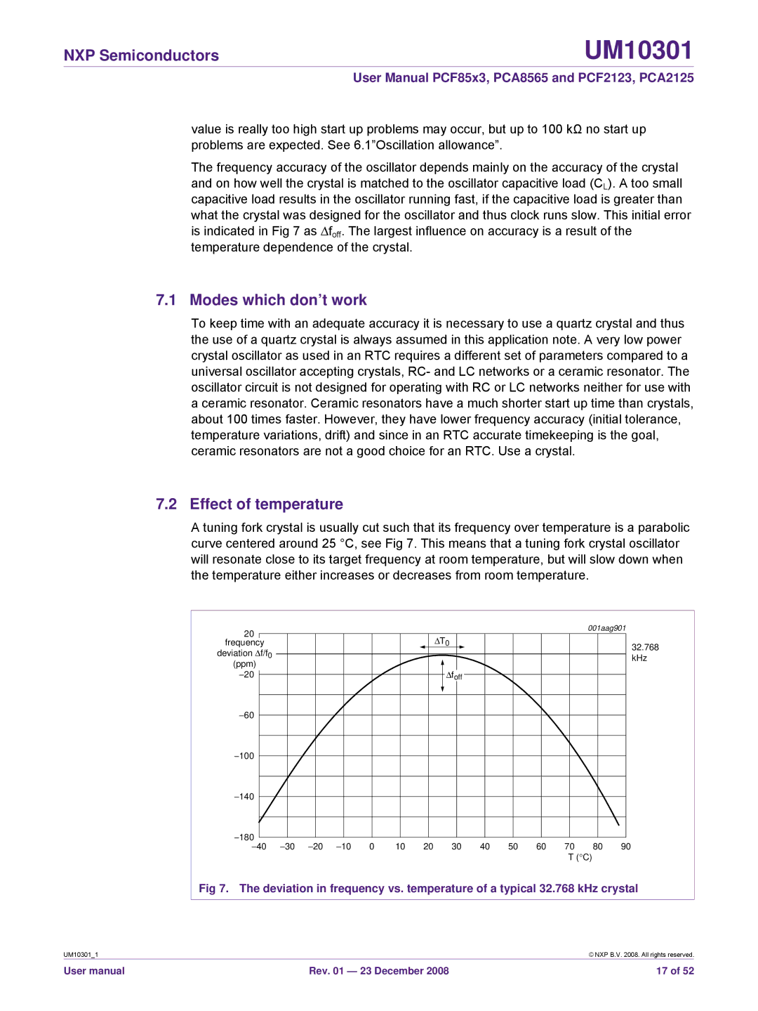 NXP Semiconductors PCF2123, PCF85x3, PCA8565, PCA2125 user manual Modes which don’t work, Effect of temperature 