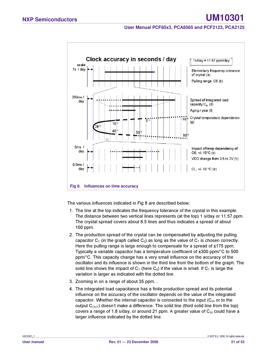 NXP Semiconductors PCF2123, PCF85x3, PCA8565, PCA2125 user manual Influences on time accuracy 