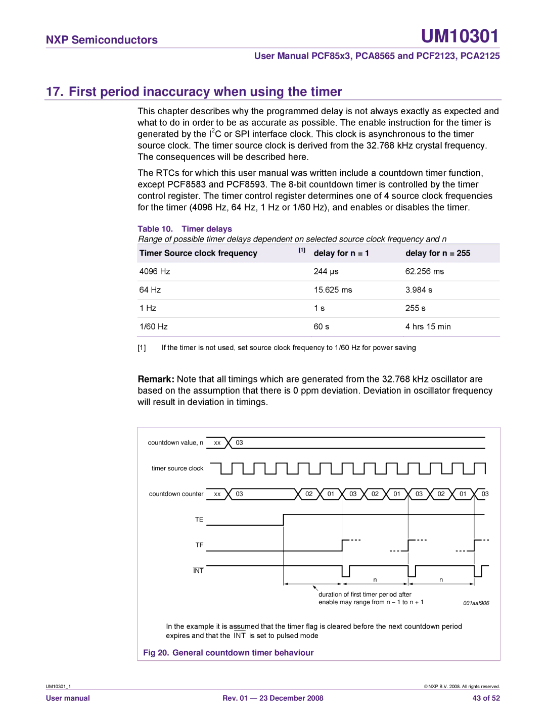 NXP Semiconductors PCA2125 First period inaccuracy when using the timer, Timer delays, General countdown timer behaviour 