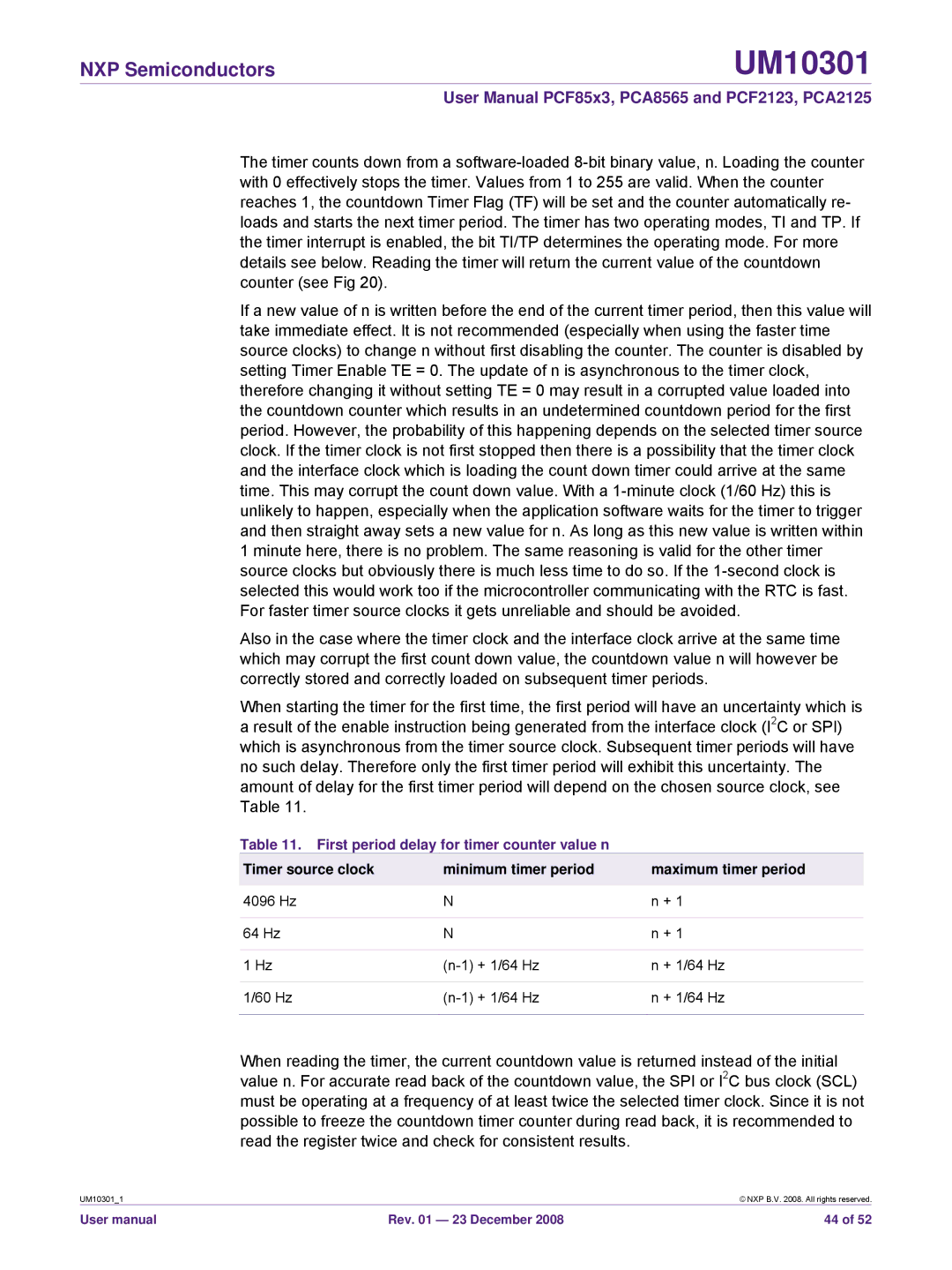 NXP Semiconductors PCF85x3, PCF2123, PCA8565, PCA2125 user manual First period delay for timer counter value n 