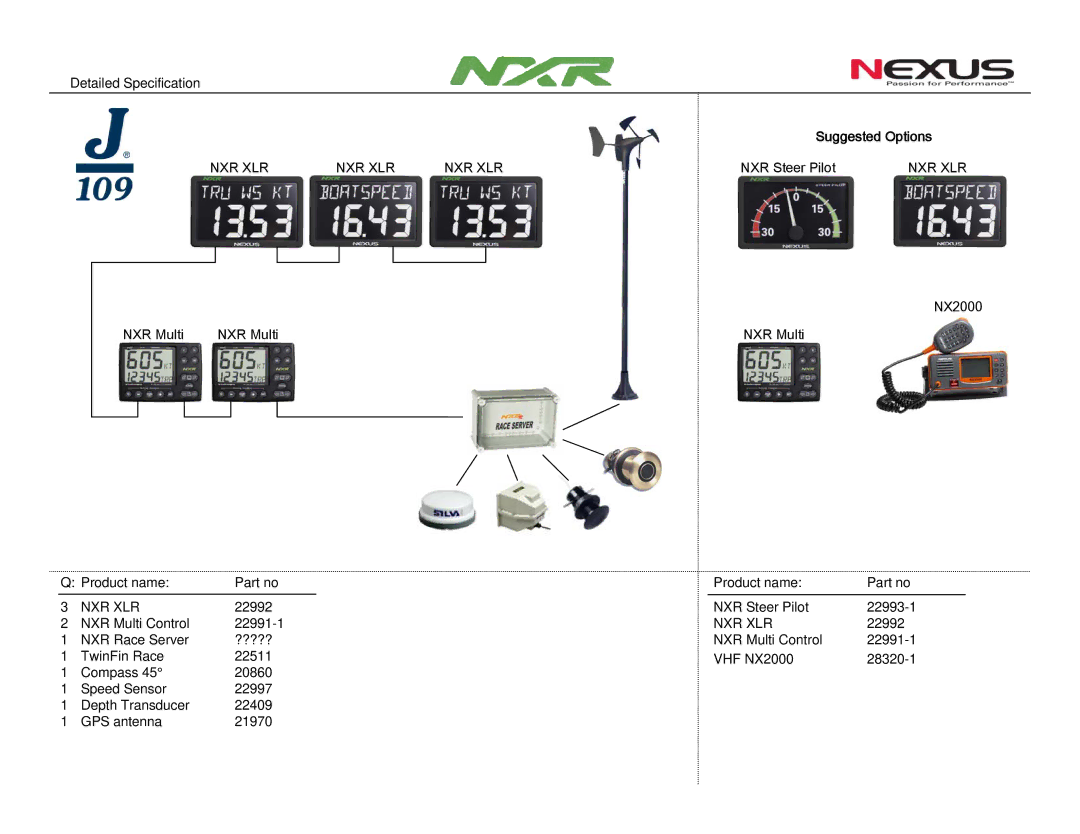 NXR NX2000 manual Suggested Options 