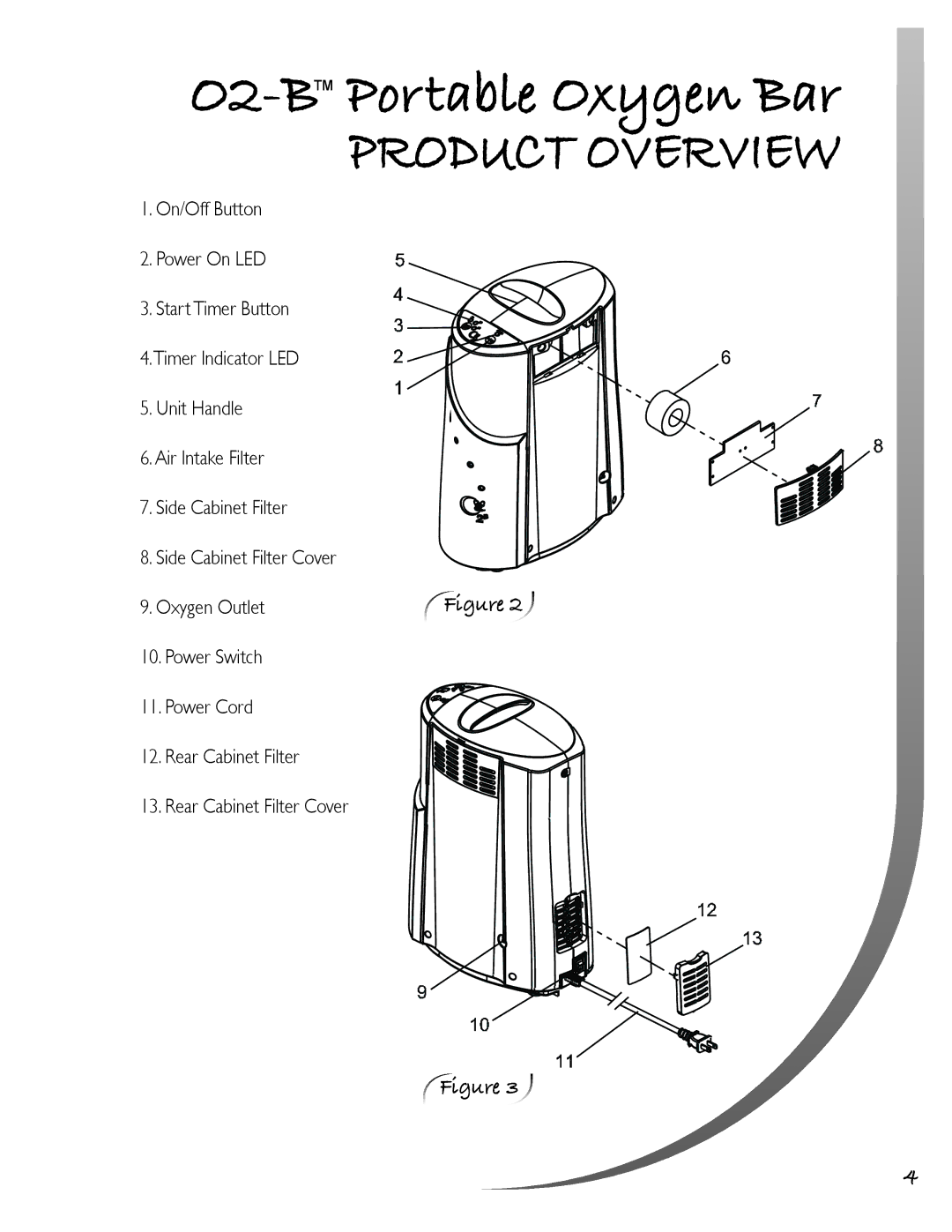 O2 Innovations CTA-08 owner manual O2-BPortable Oxygen Bar 