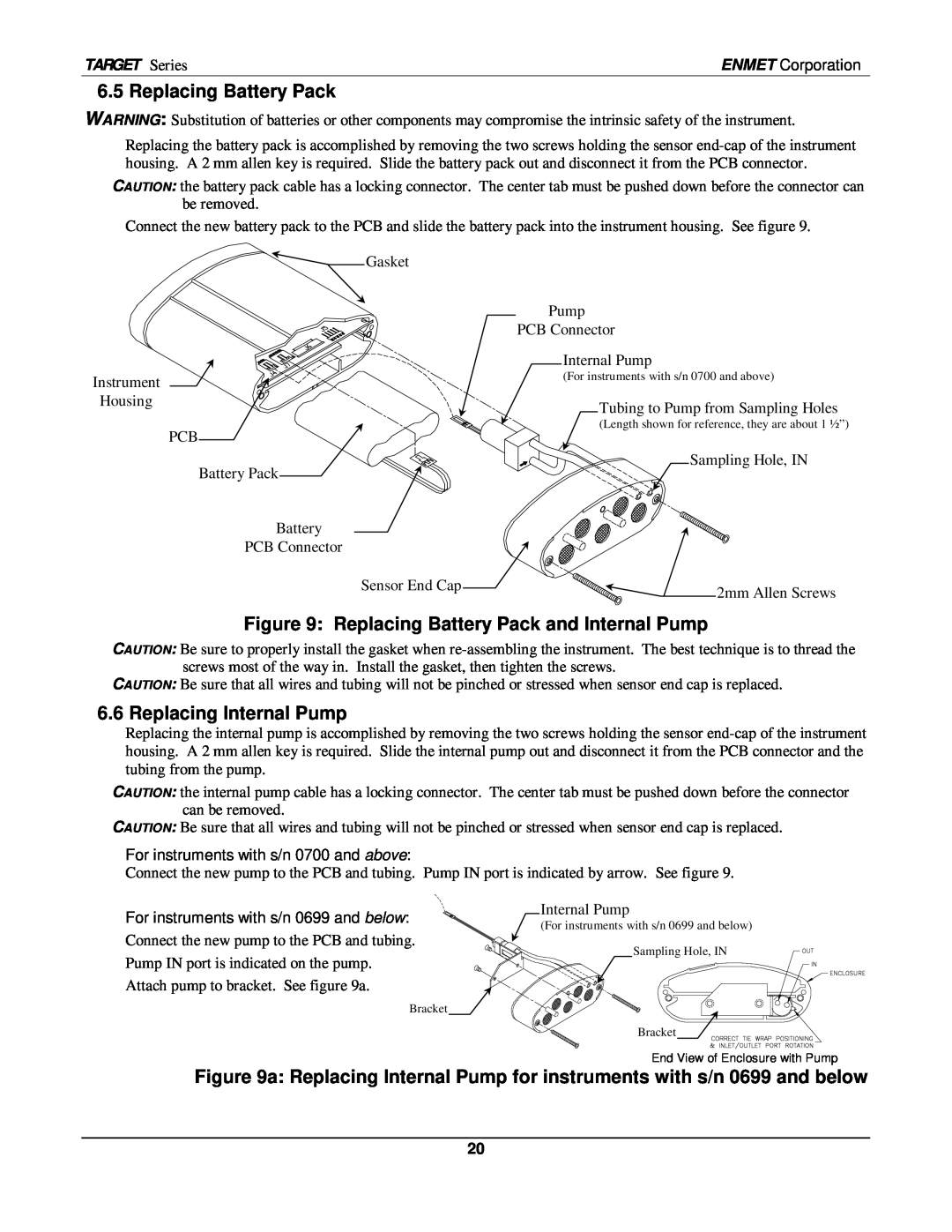 O2 Innovations pmn manual Replacing Battery Pack, Replacing Internal Pump, TARGET Series, ENMET Corporation 