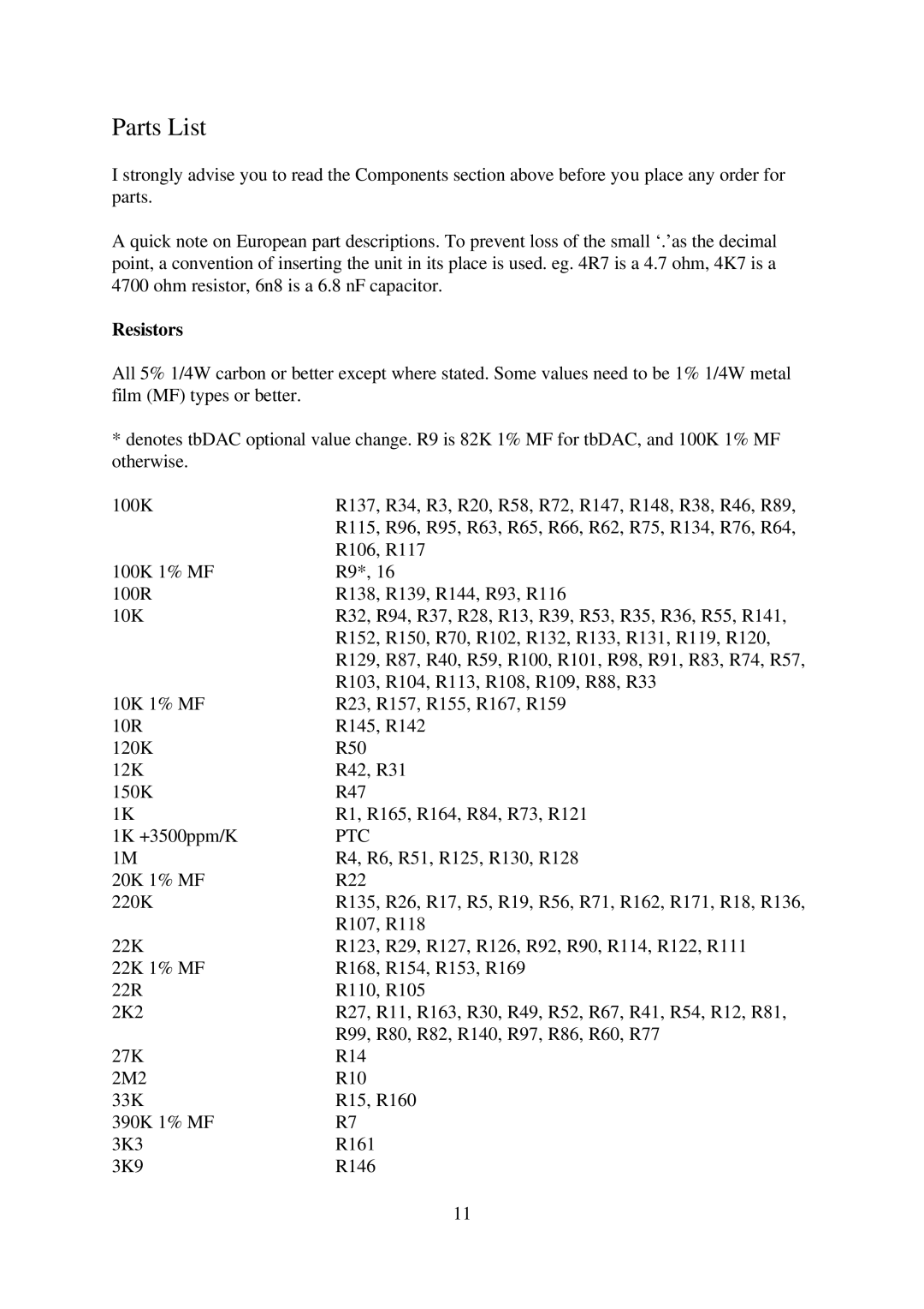 Oakley 3031 manual Parts List, Resistors, Ptc 