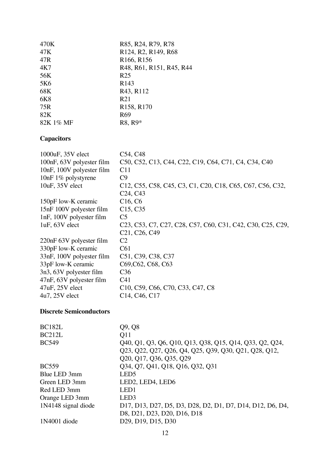 Oakley 3031 manual Capacitors, Discrete Semiconductors 