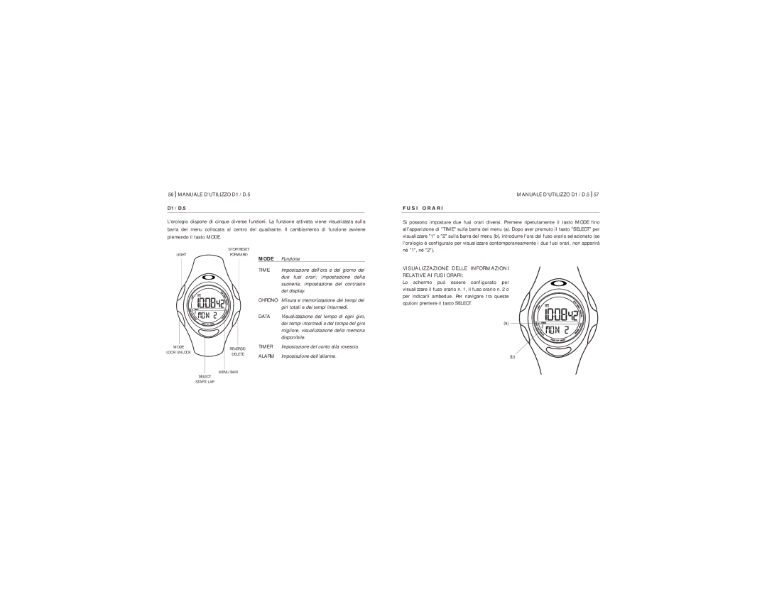 Oakley D1 manual S I O R a R, Né 1, né, Visualizzazione Delle Informazioni Relative AI Fusi Orari 