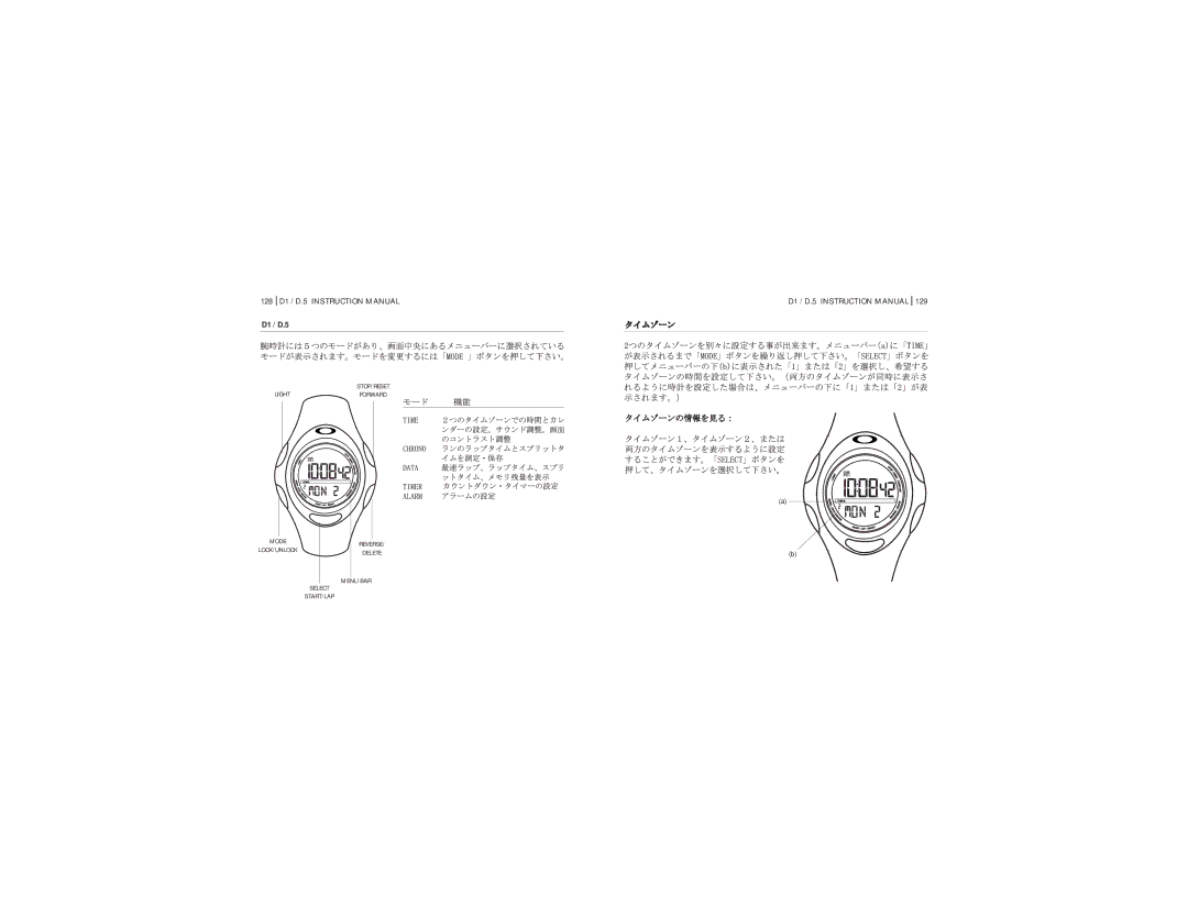 Oakley D1 manual LOC Start / L AP Select 