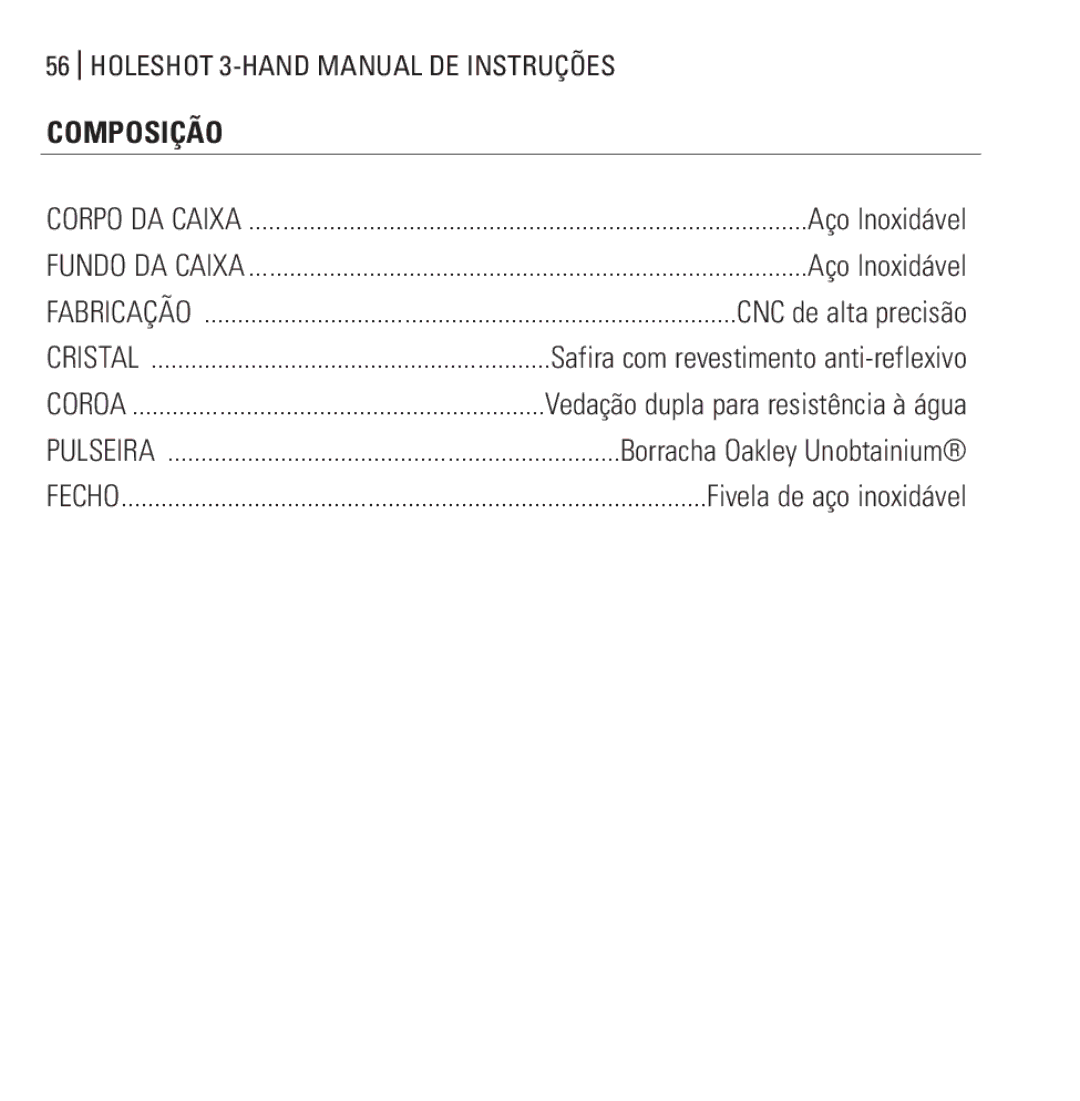 Oakley Holeshot 3 Hand manual Composição 