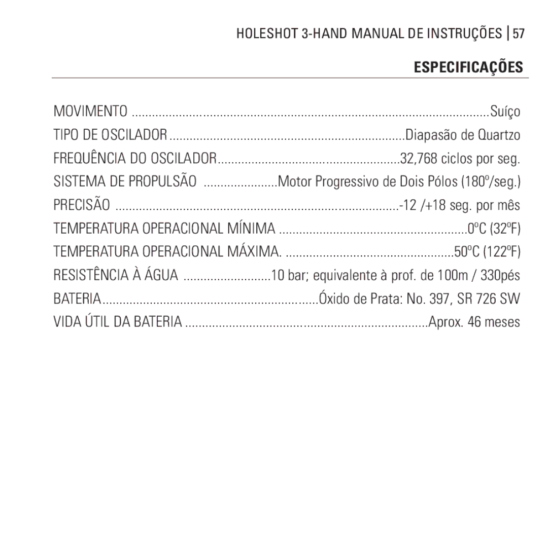 Oakley Holeshot 3 Hand manual Especificações 