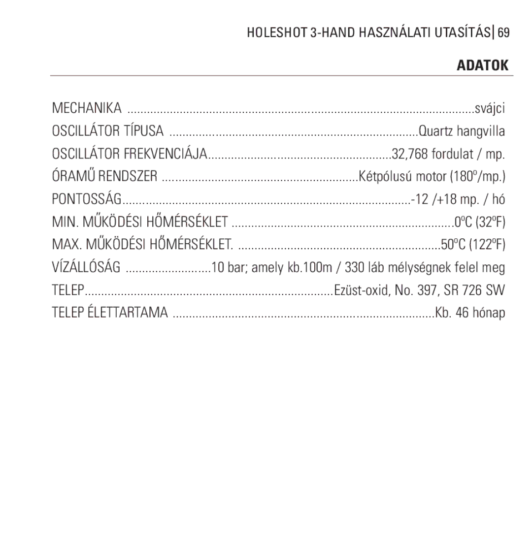 Oakley Holeshot 3 Hand manual Adatok, Óramu Rendszer 