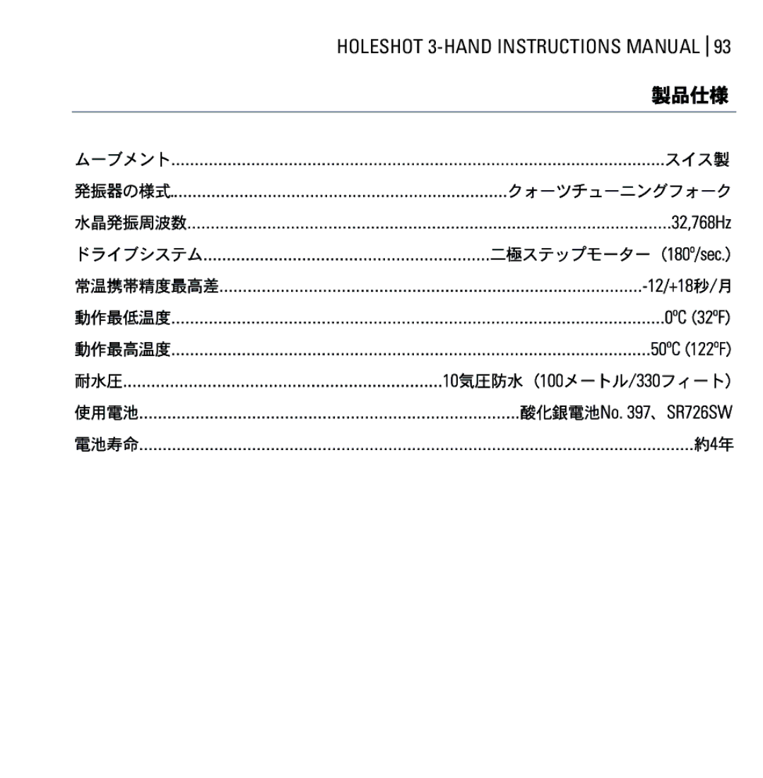 Oakley Holeshot 3 Hand manual Holeshot 3-HAND Instructions Manual 