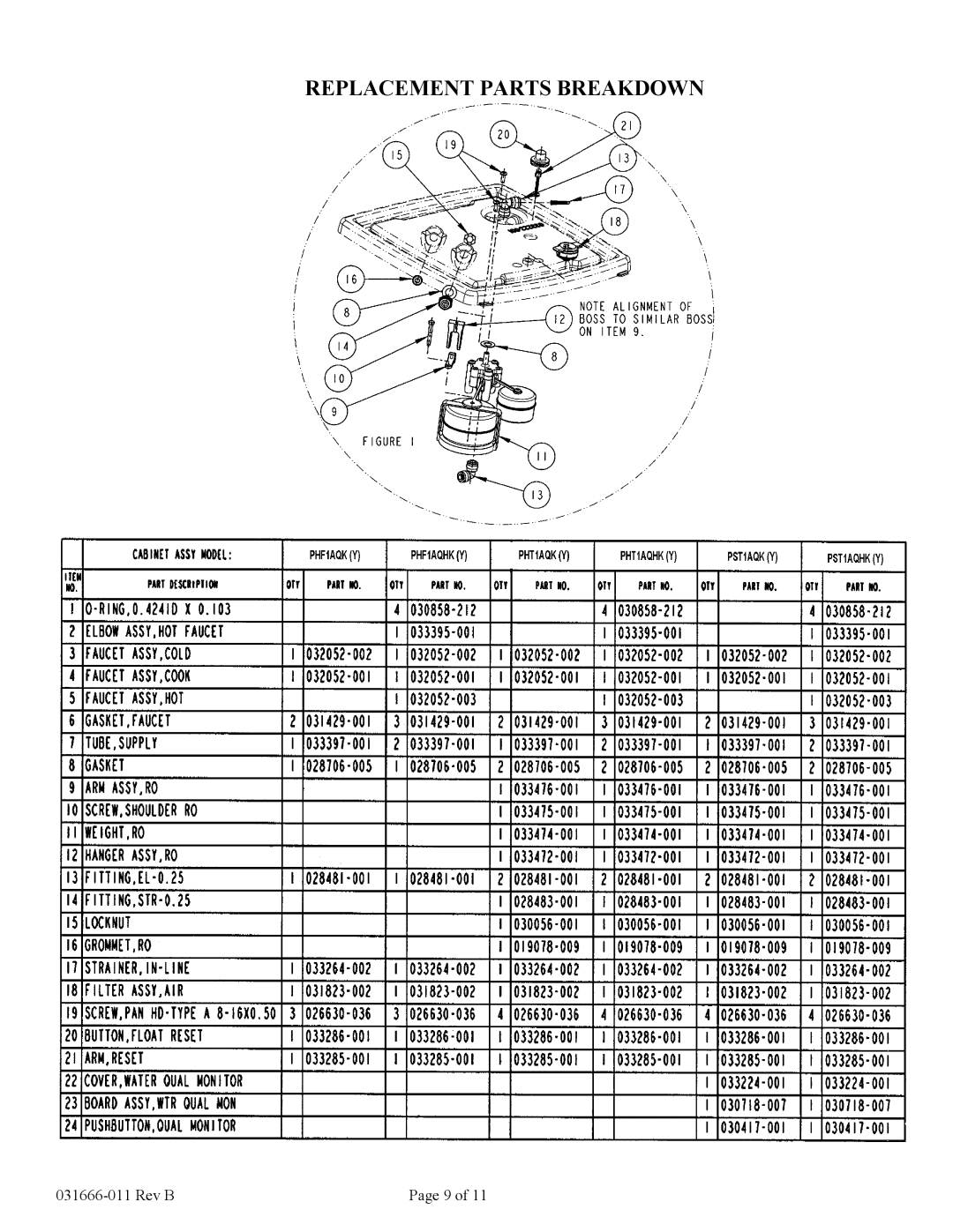 Oasis Concepts PHT1AQK specifications Replacement Parts Breakdown 