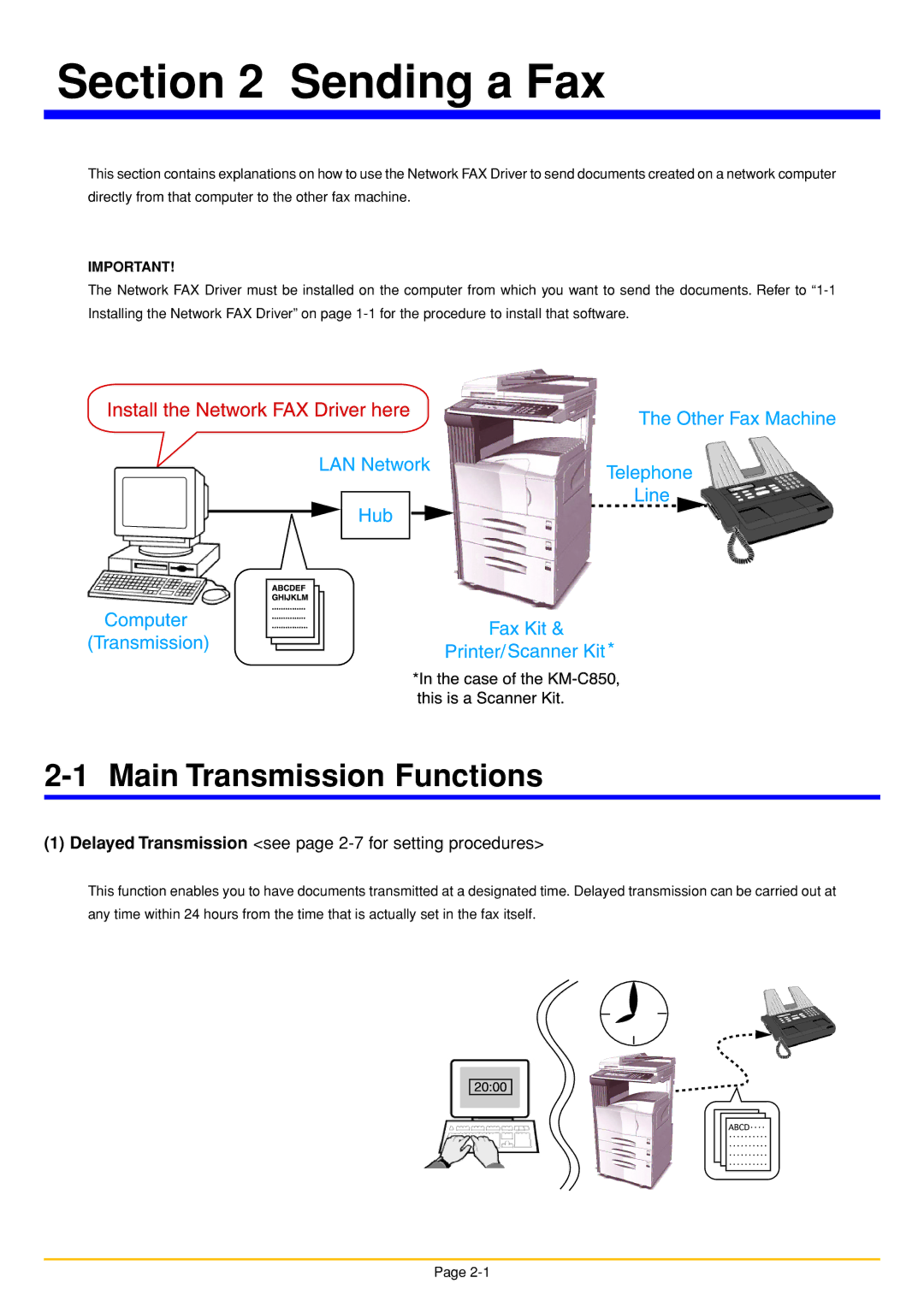 Oce North America OP1030, OP1050, OP1040 manual Sending a Fax, Main Transmission Functions 