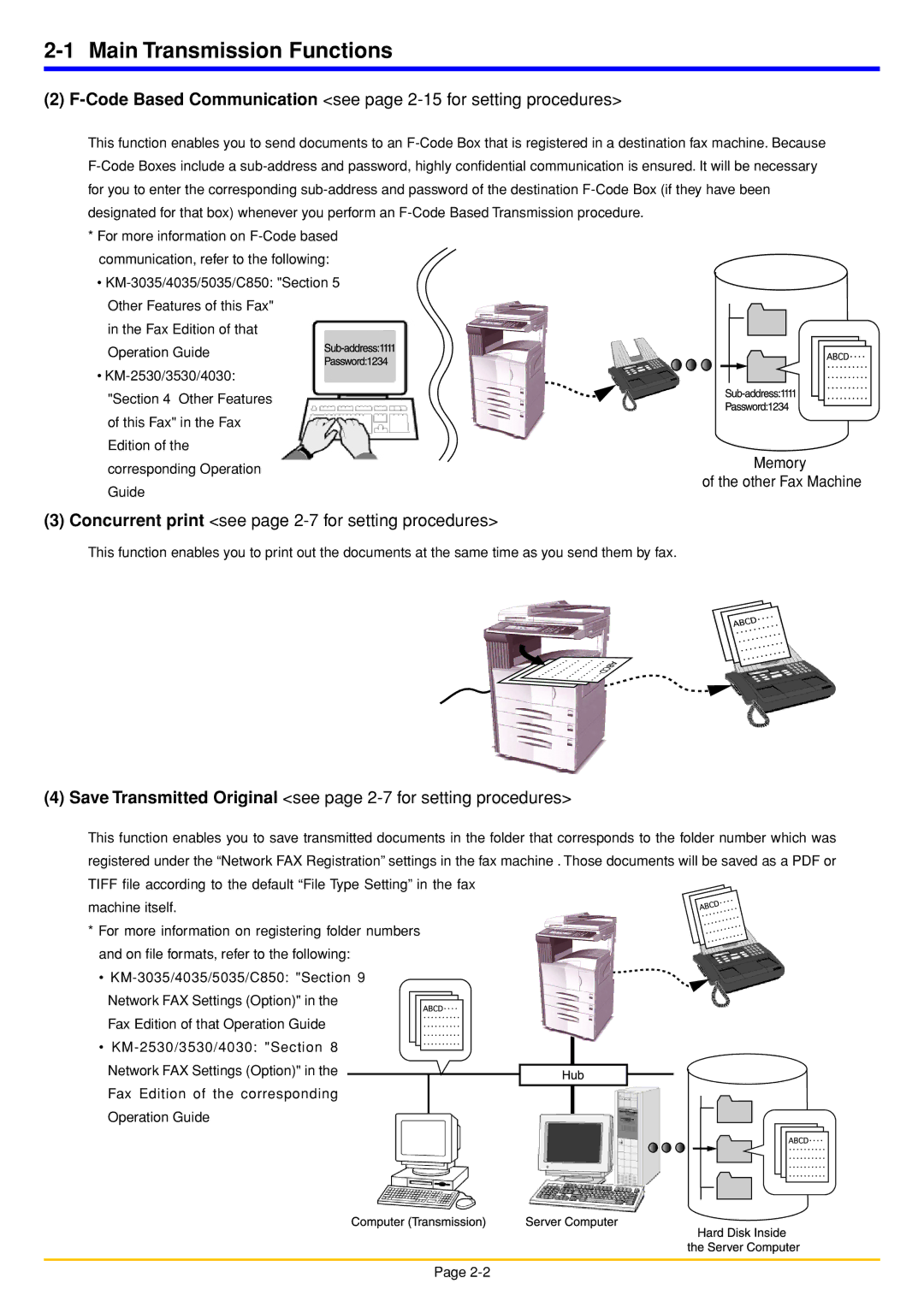 Oce North America OP1050, OP1040, OP1030 Main Transmission Functions, Concurrent print see page 2-7 for setting procedures 