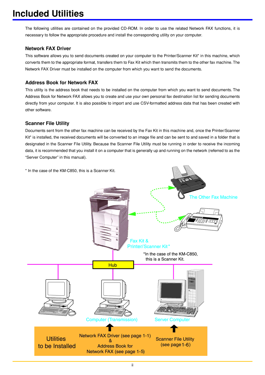 Oce North America OP1050 manual Included Utilities, Network FAX Driver, Address Book for Network FAX, Scanner File Utility 