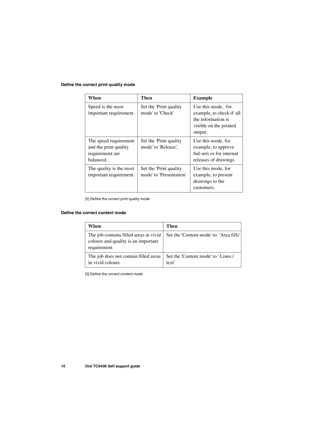 Oce North America TCS400 manual When Then Example 