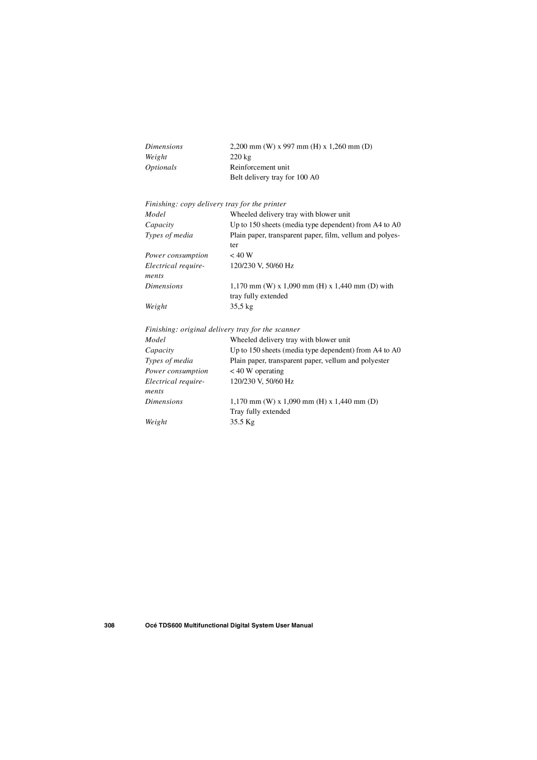 Oce North America TDS600 user manual Types of media 