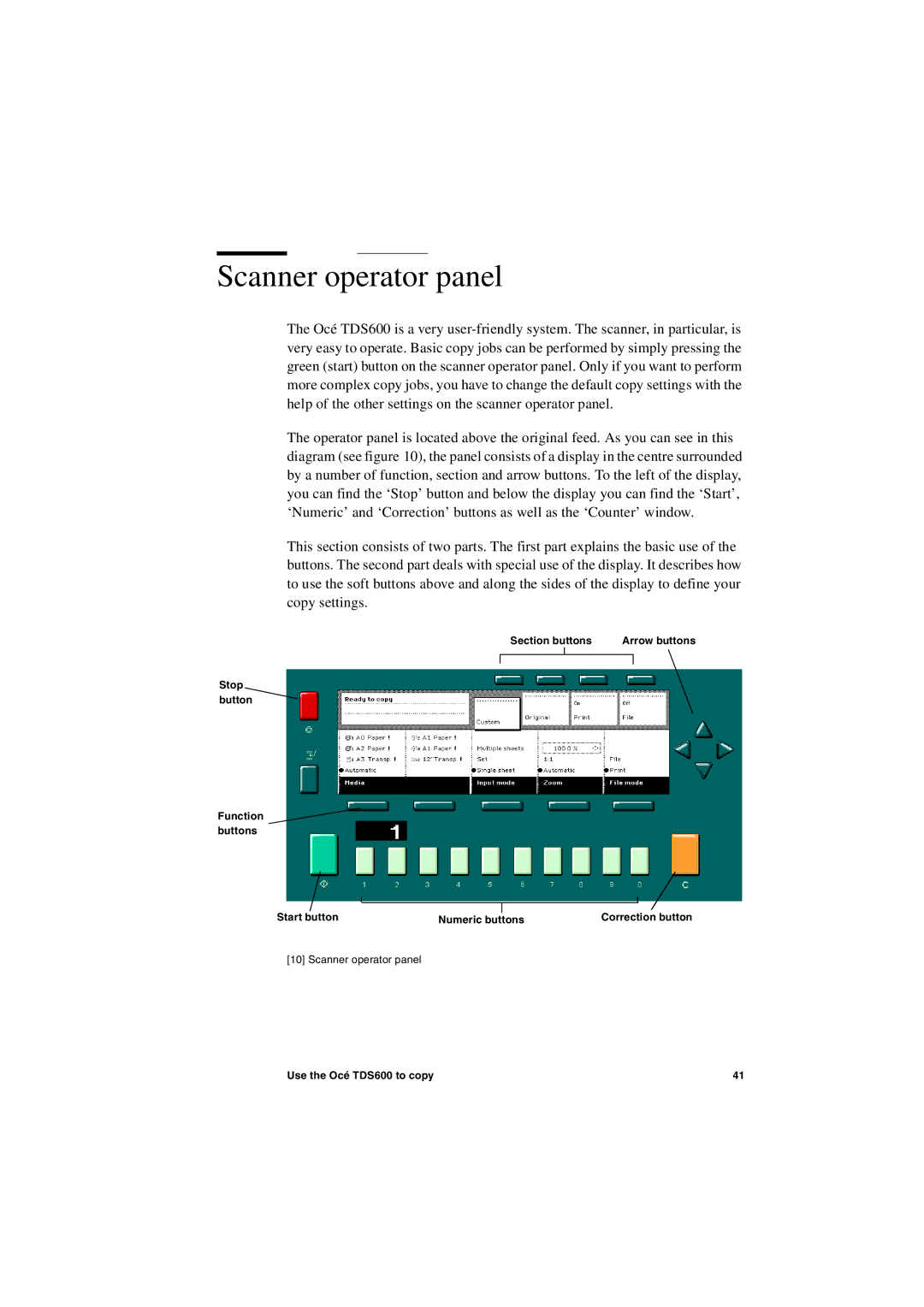 Oce North America TDS600 user manual Scanner operator panel 