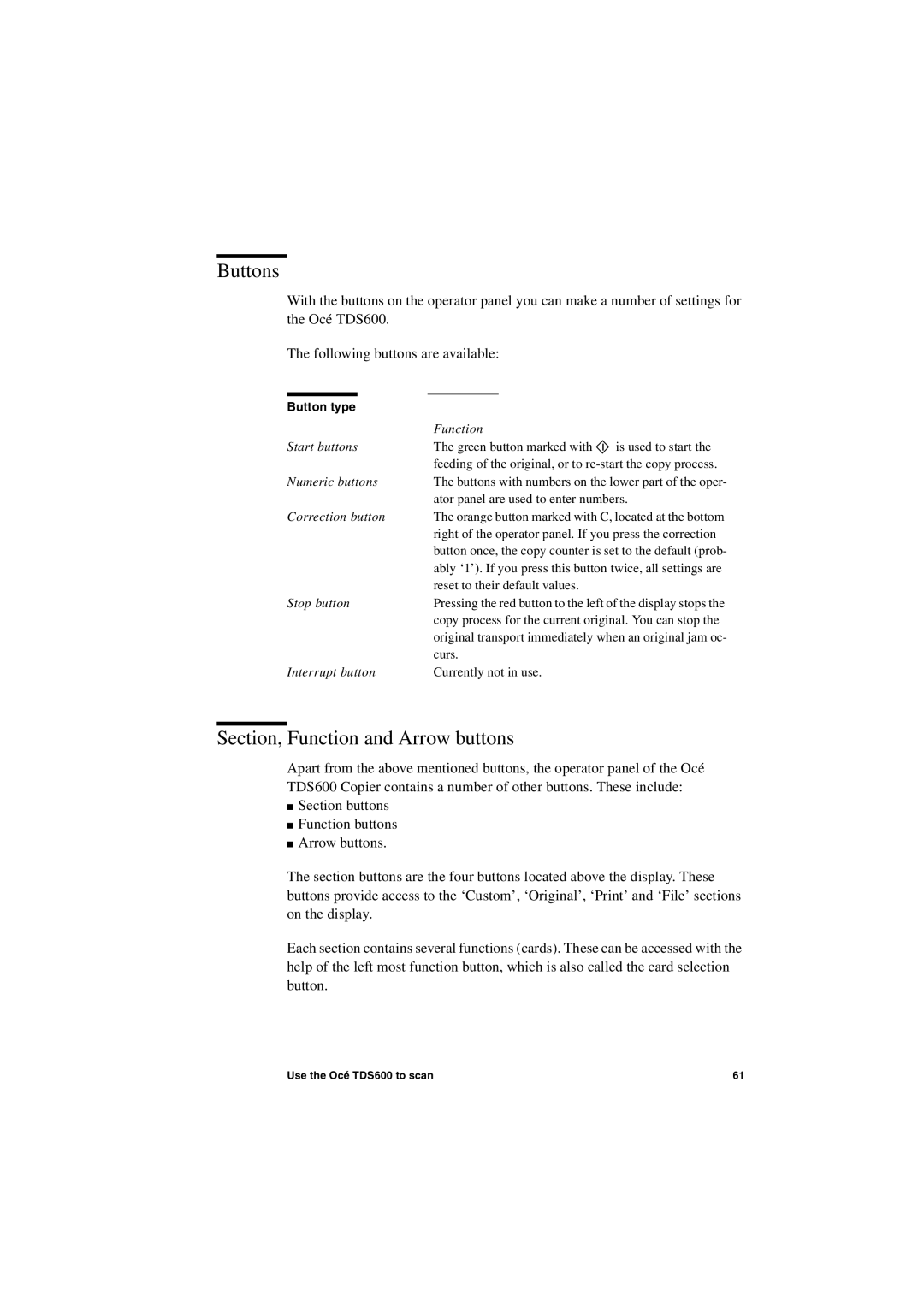 Oce North America TDS600 user manual Buttons 