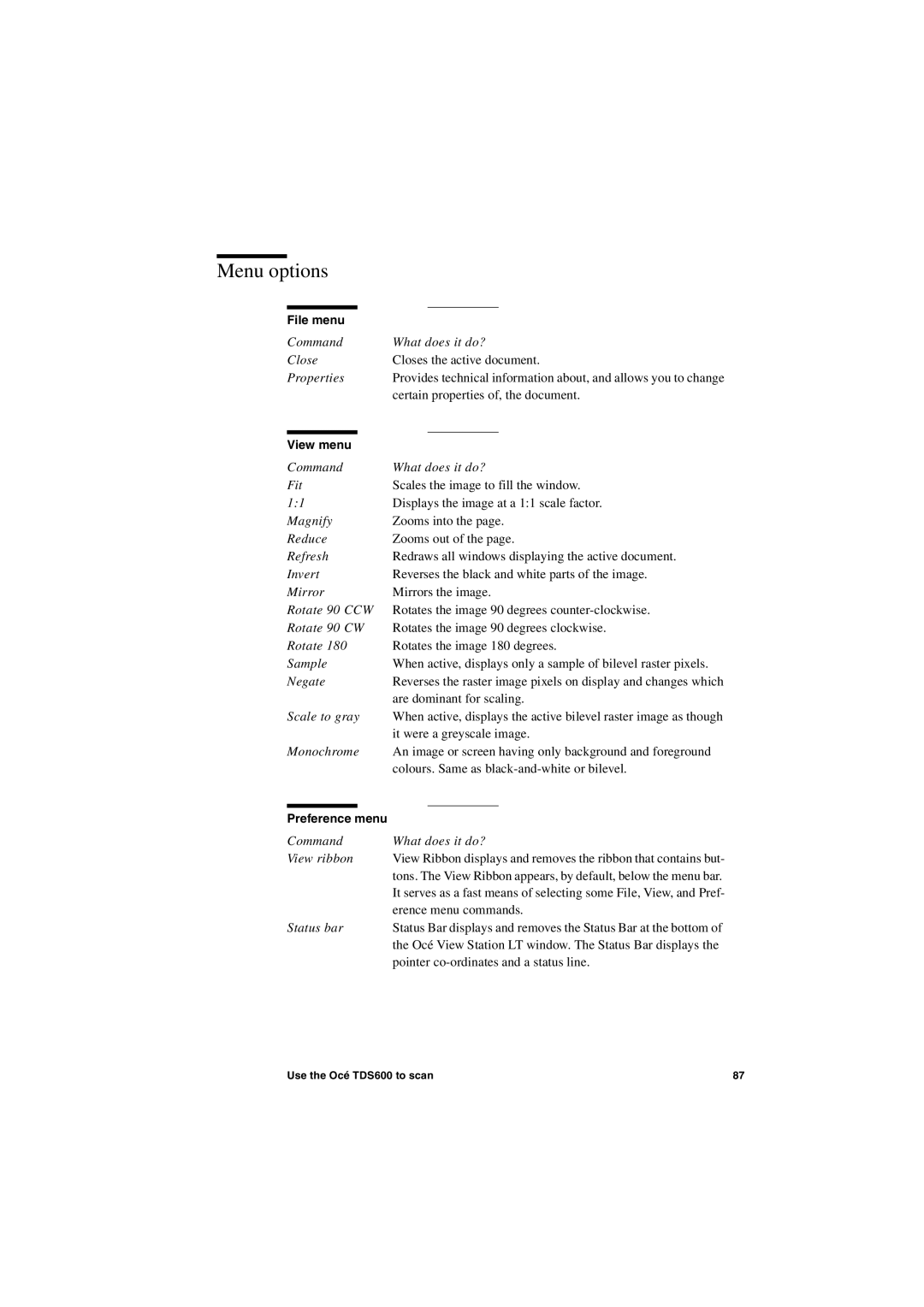 Oce North America TDS600 user manual Menu options, File menu, View menu 