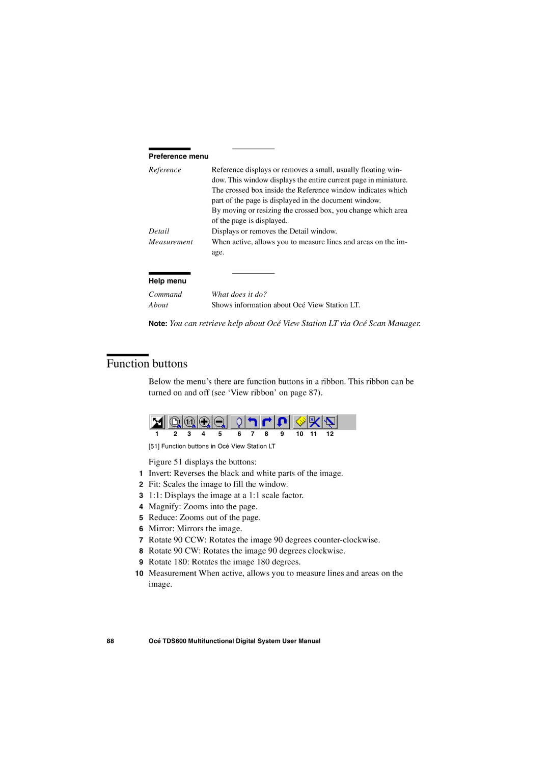 Oce North America TDS600 user manual Function buttons, Help menu 