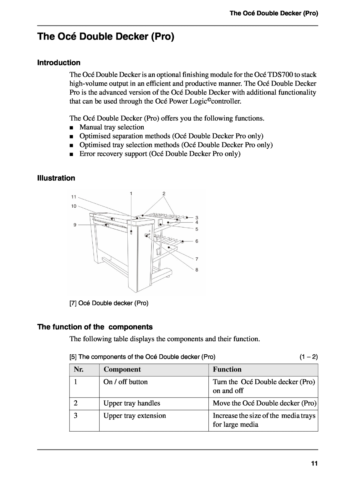 Oce North America TDS700 The Océ Double Decker Pro, Illustration, The function of the components, Introduction, Component 