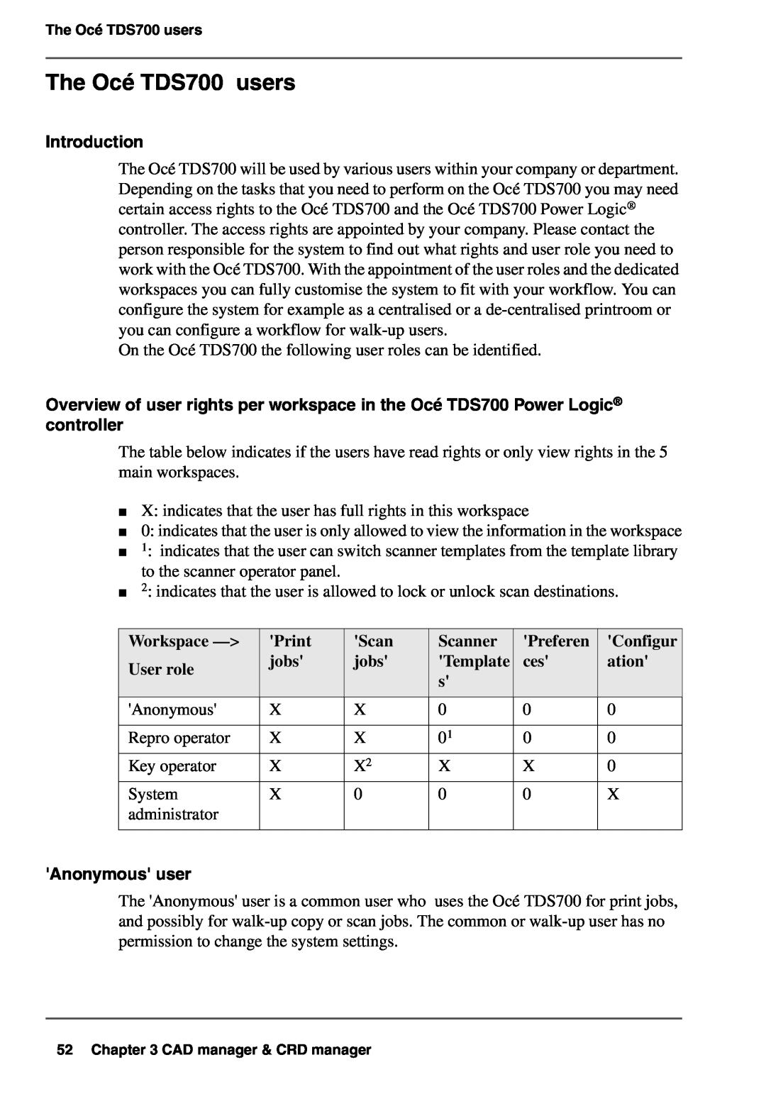 Oce North America The Océ TDS700 users, Print, Scanner, Preferen, Configur, User role, jobs, Template, ation 